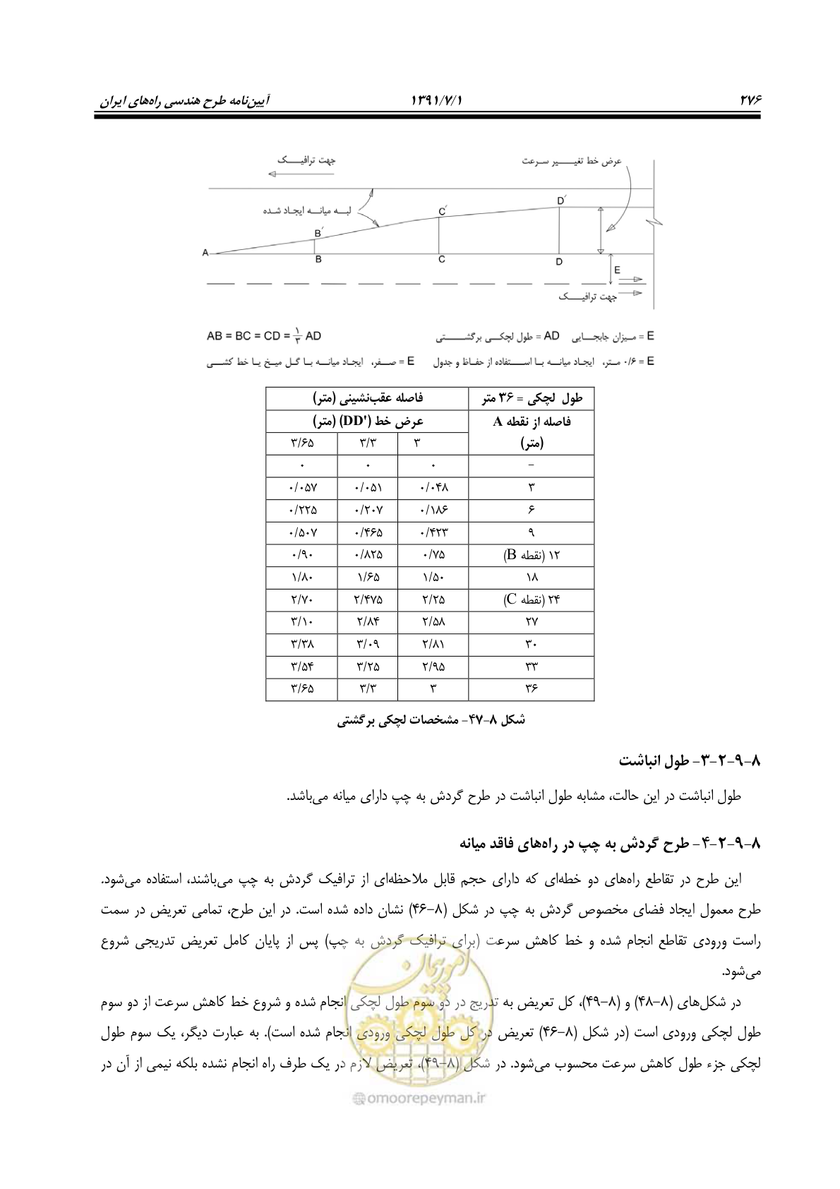صفحه 307 از 422