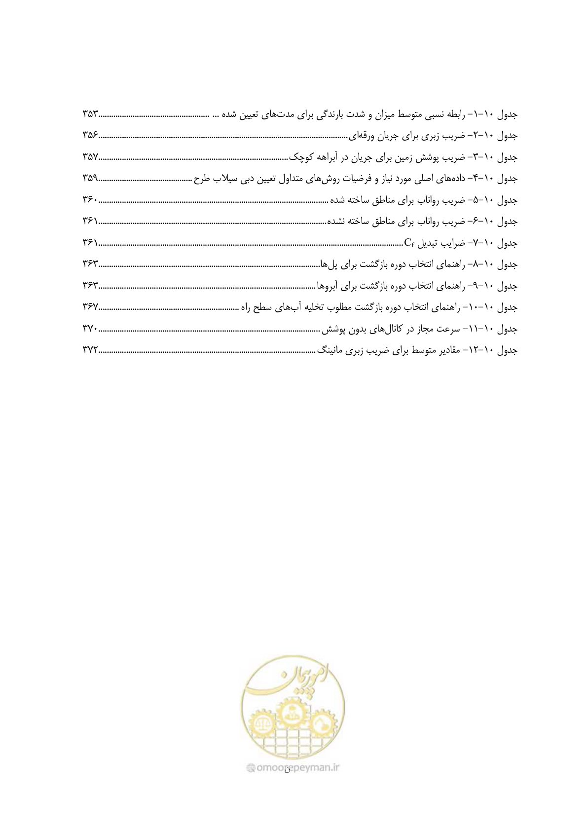 صفحه 31 از 422
