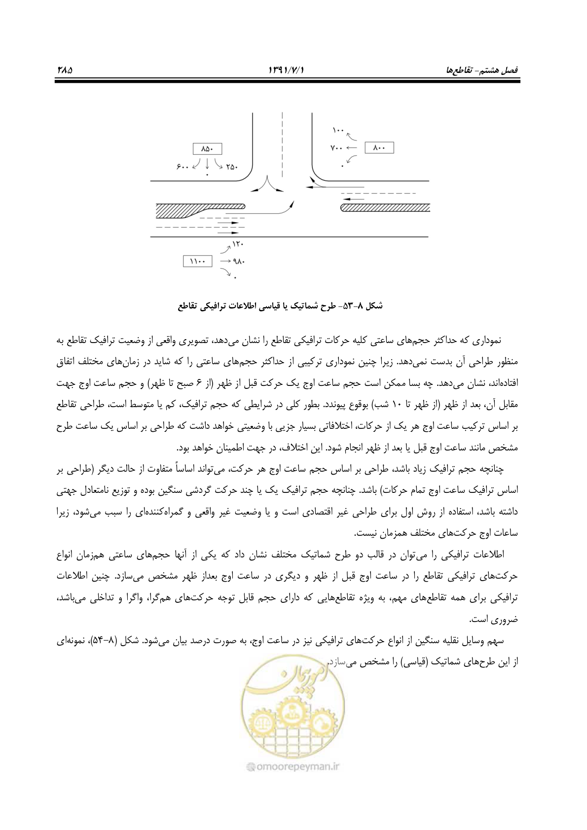 صفحه 316 از 422