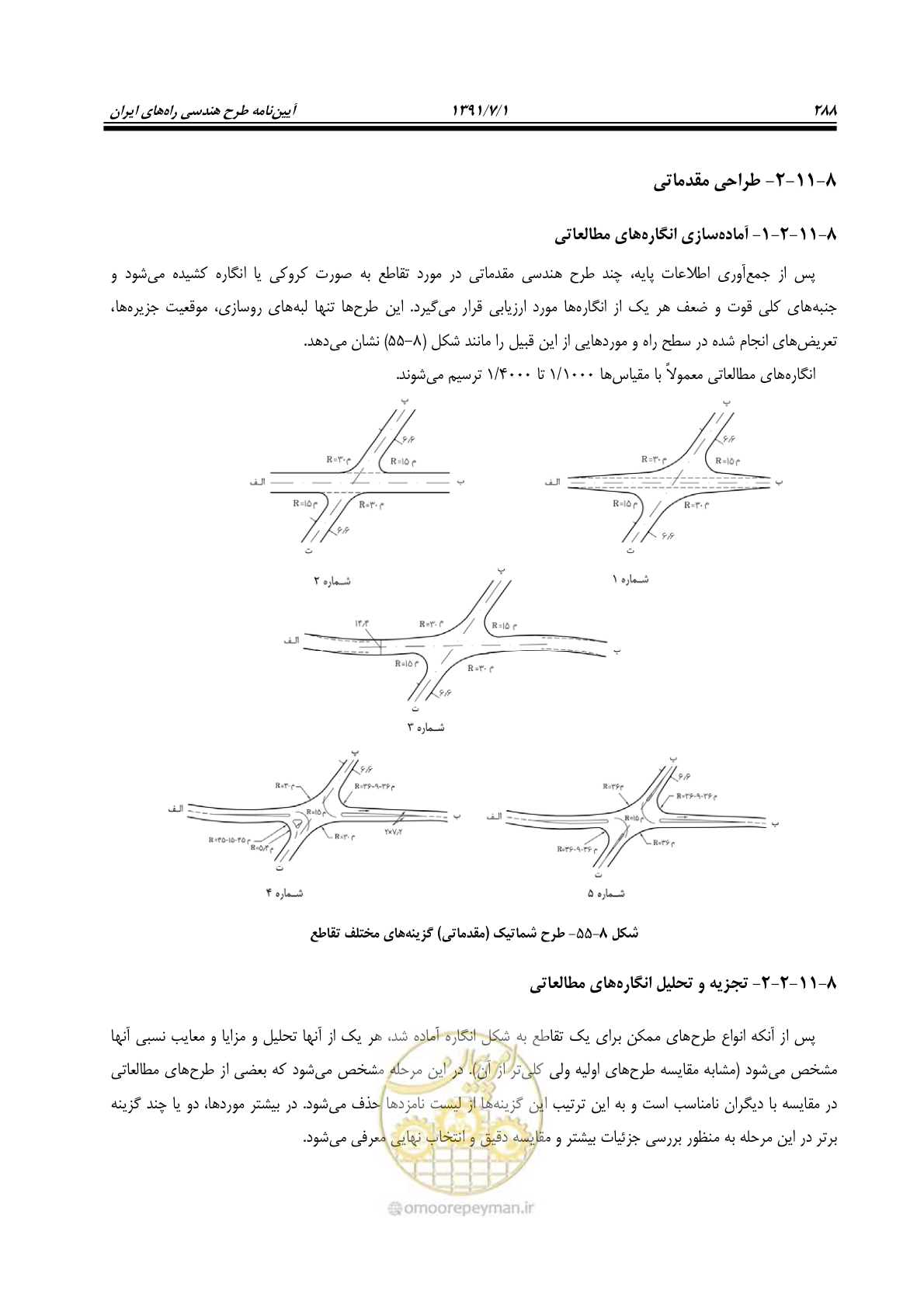 صفحه 319 از 422