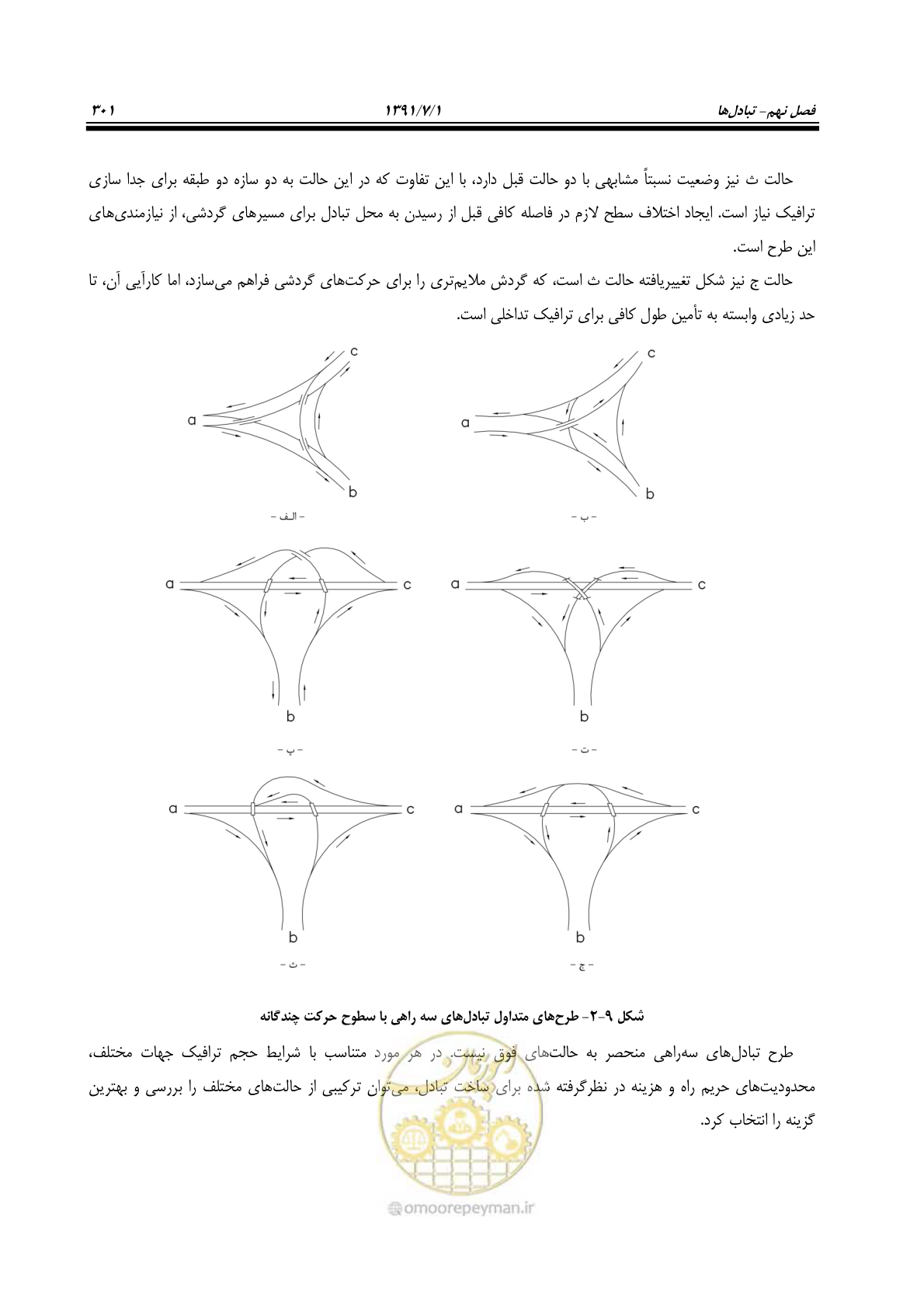 صفحه 332 از 422