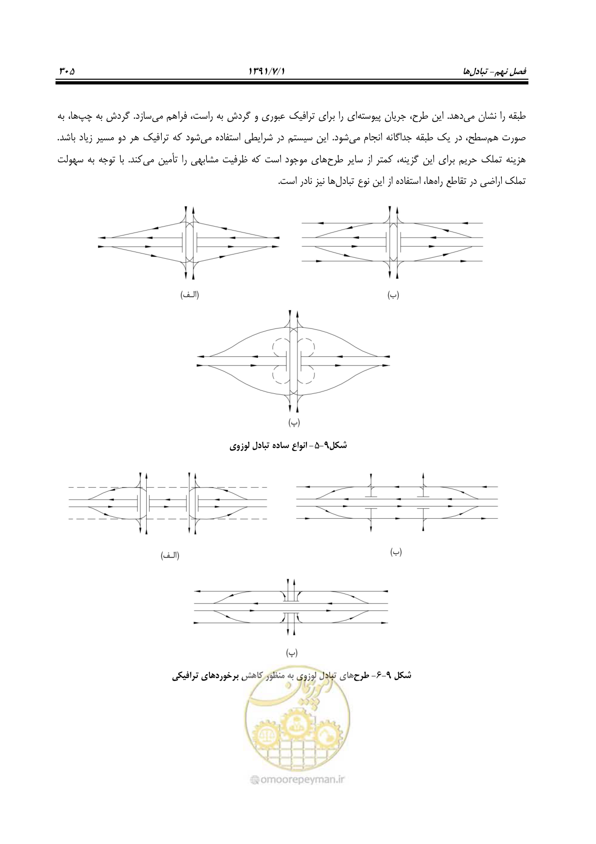 صفحه 336 از 422