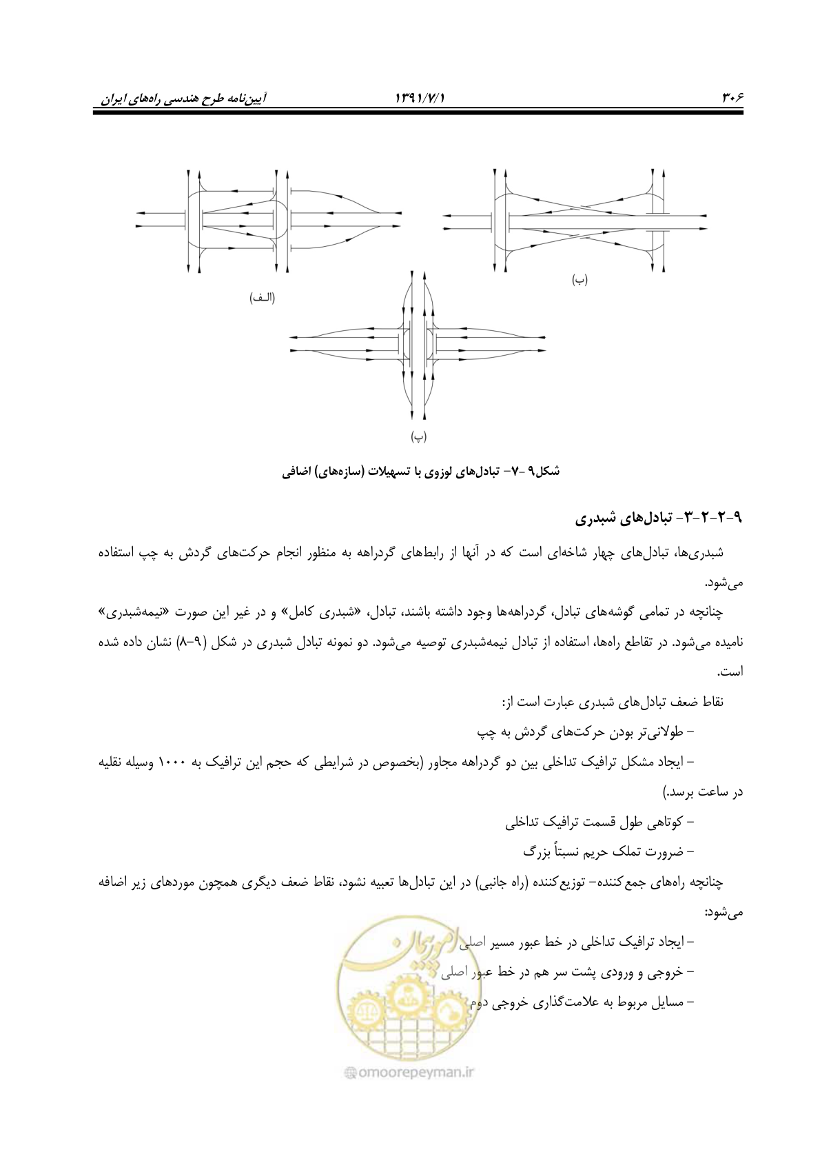 صفحه 337 از 422
