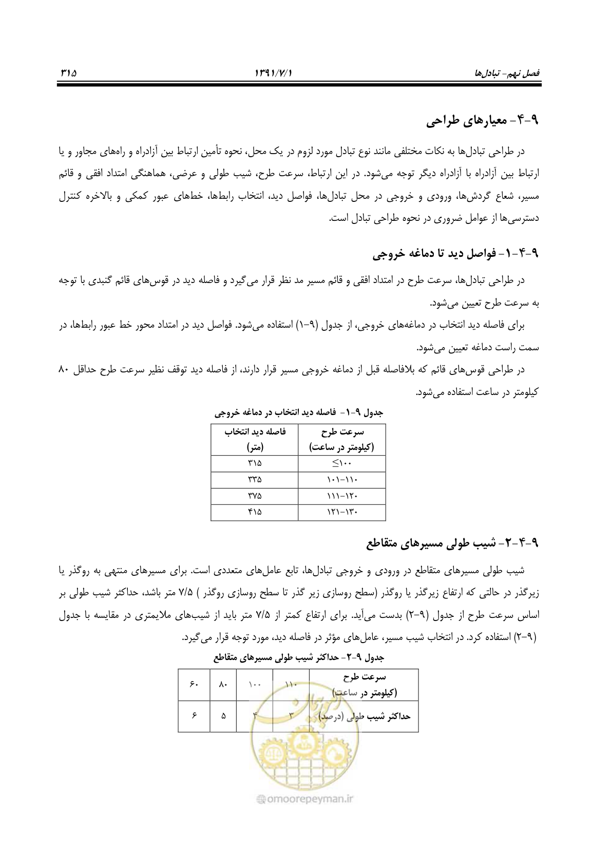 صفحه 346 از 422