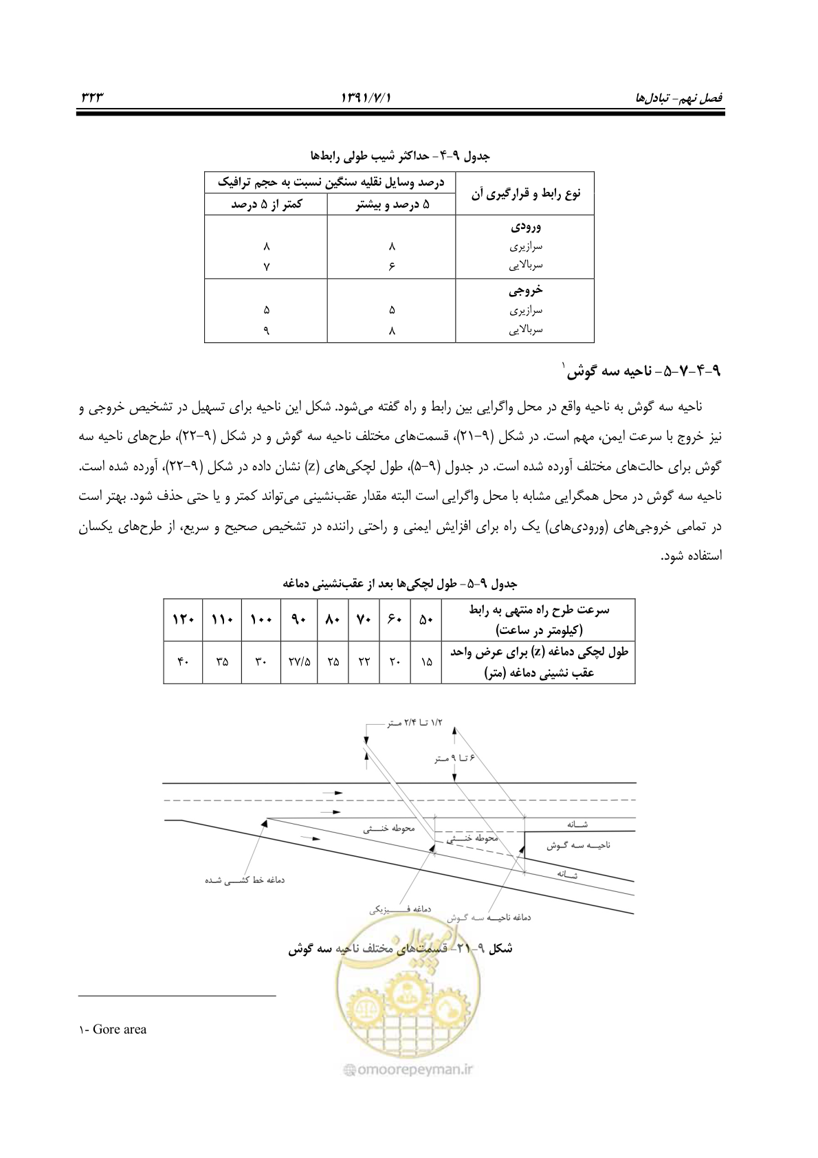 صفحه 354 از 422