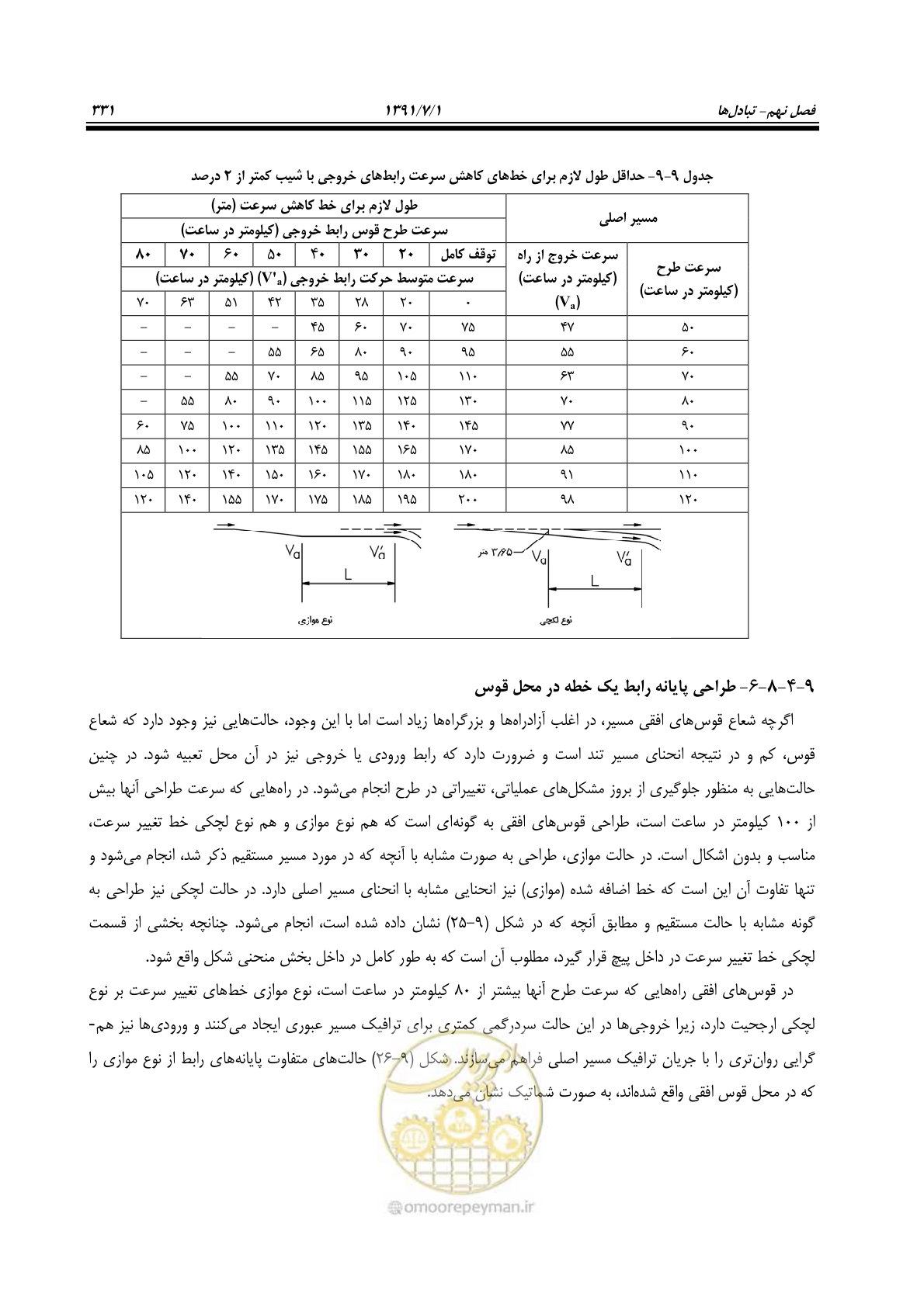 صفحه 362 از 422