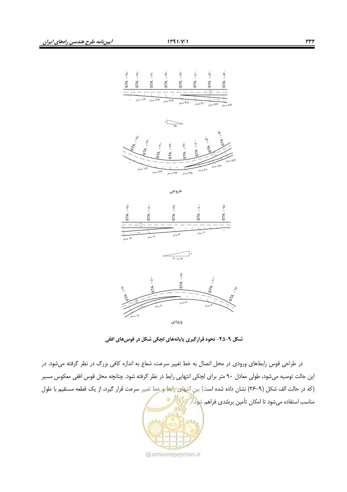 صفحه 363 از 422