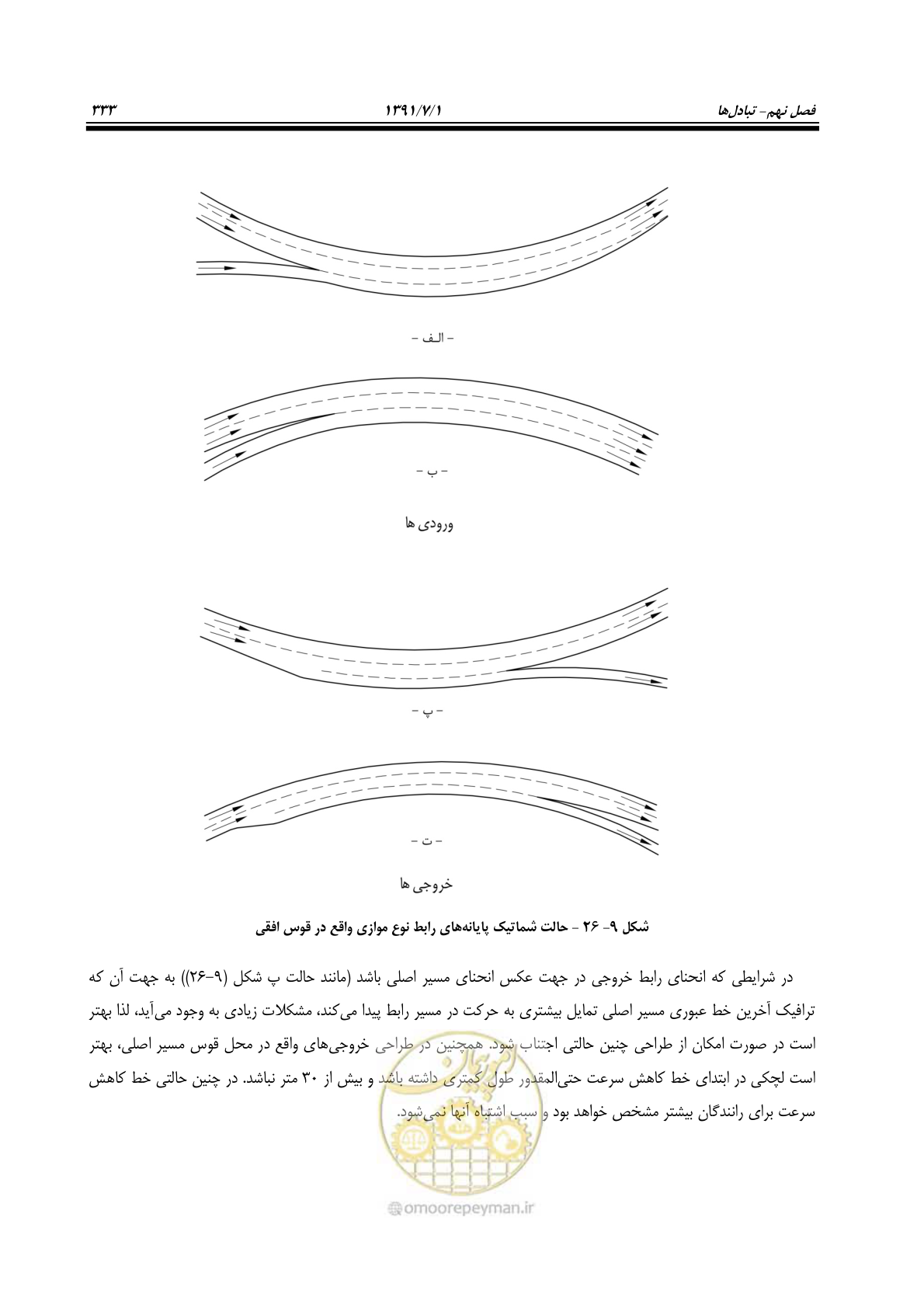 صفحه 364 از 422