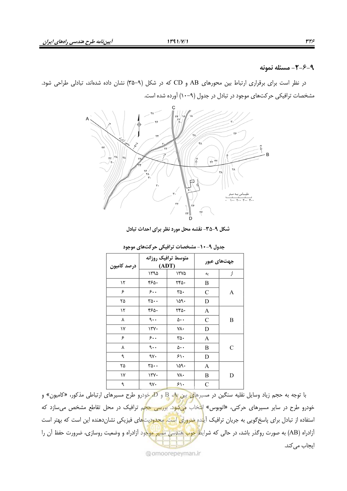 صفحه 377 از 422