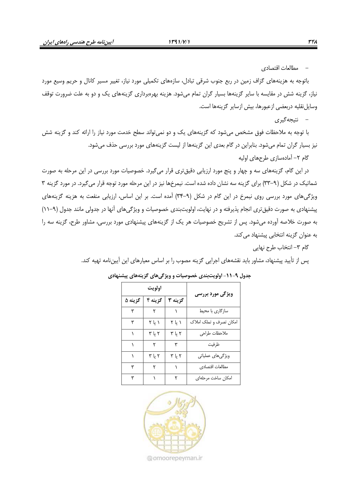 صفحه 379 از 422