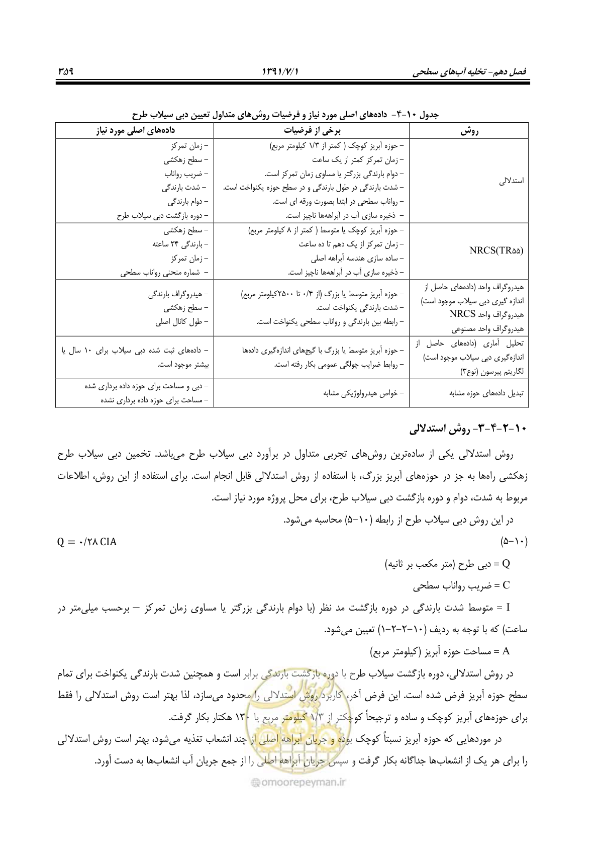 صفحه 390 از 422