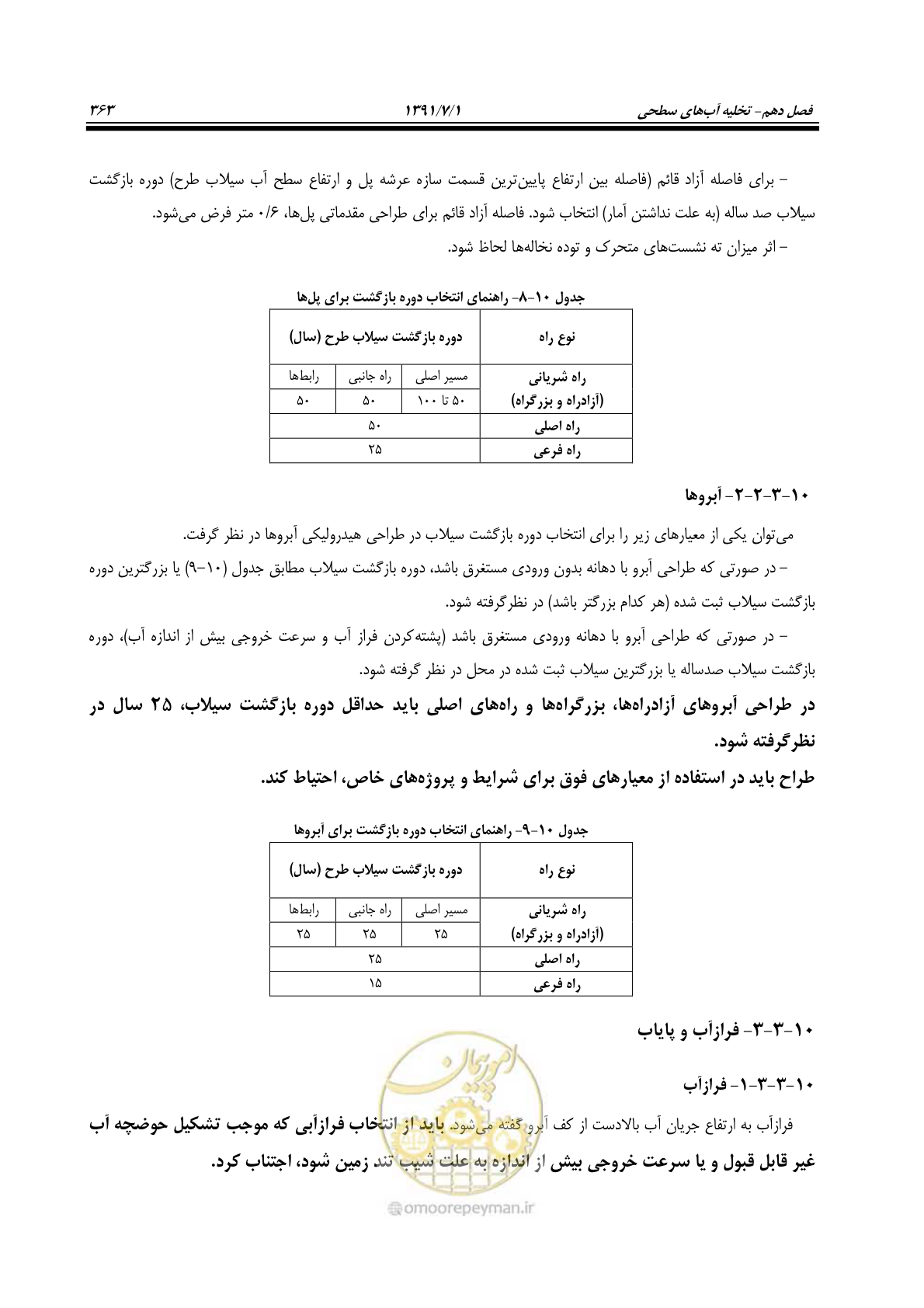 صفحه 394 از 422