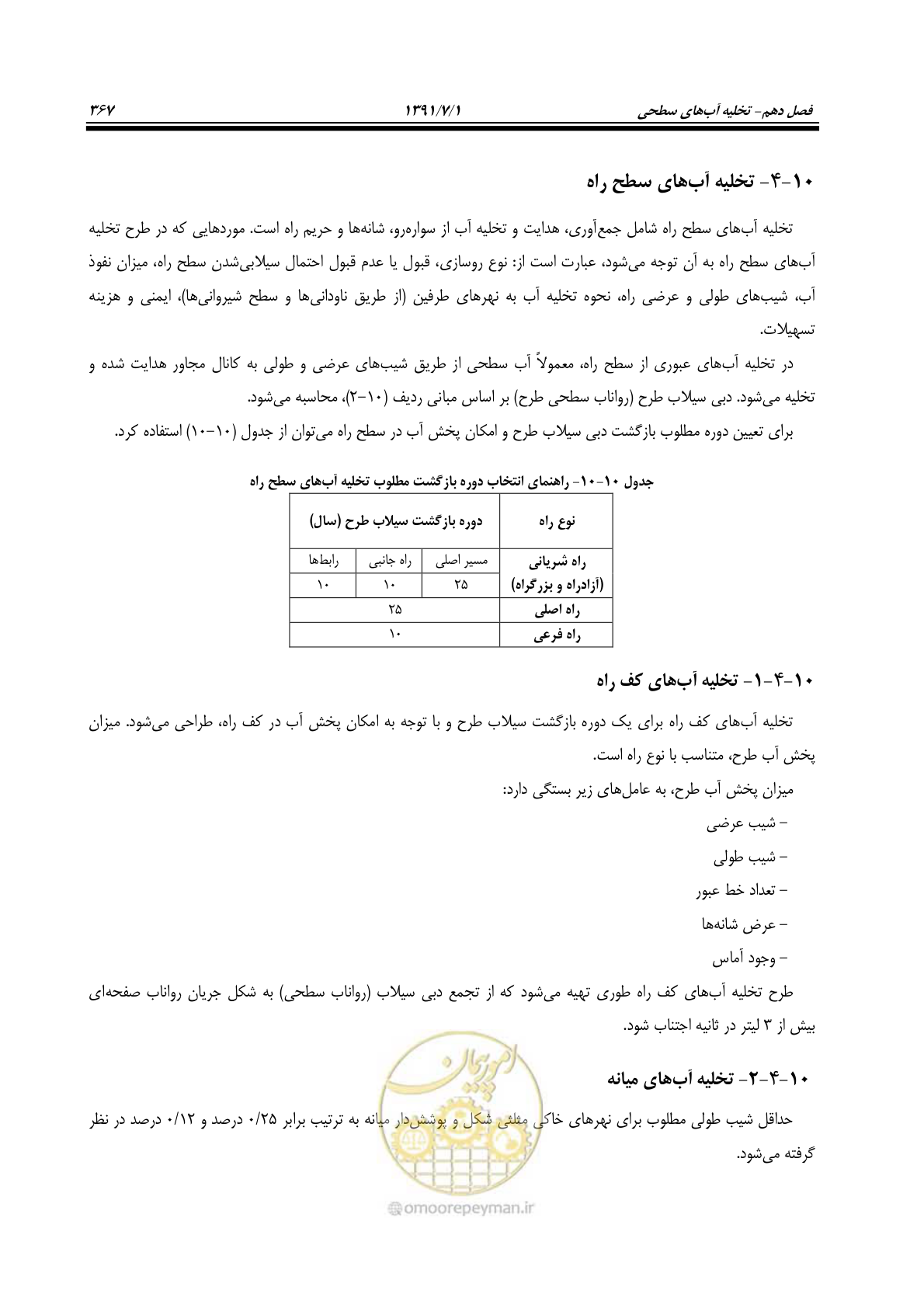 صفحه 398 از 422