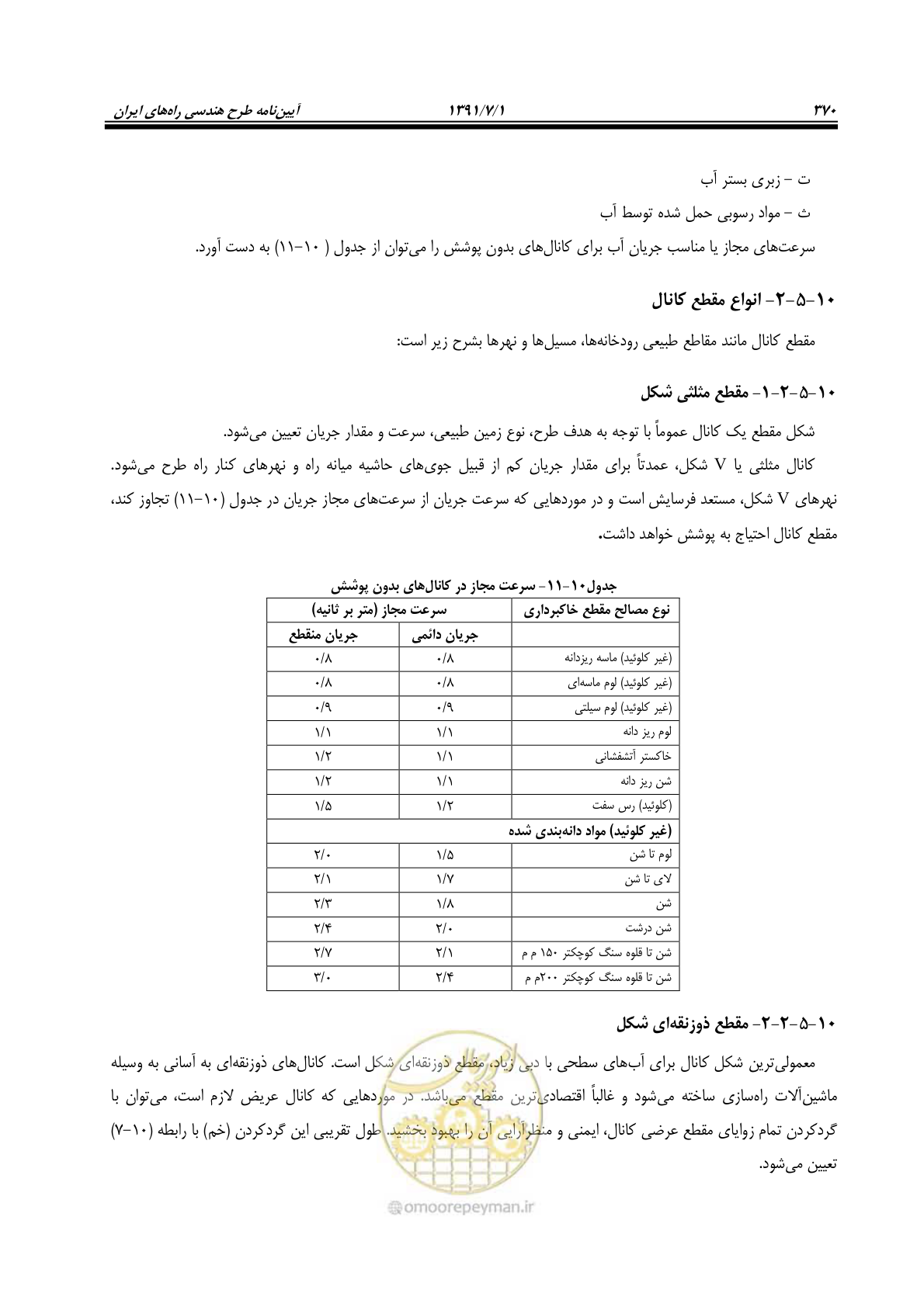 صفحه 401 از 422
