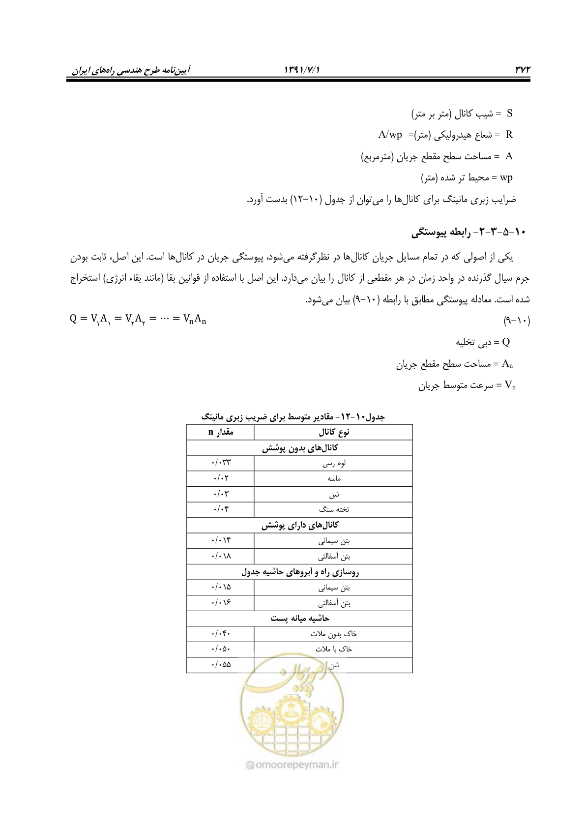 صفحه 403 از 422