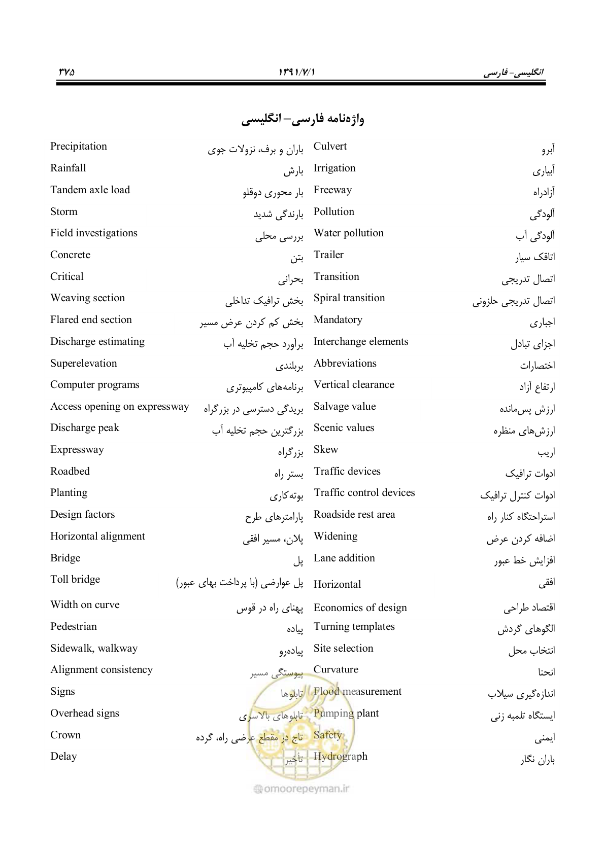 صفحه 406 از 422
