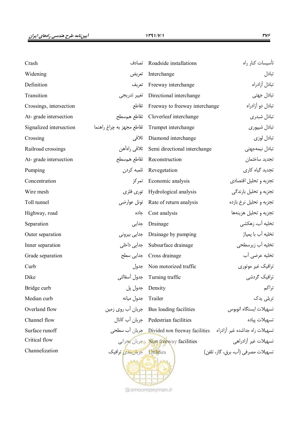 صفحه 407 از 422