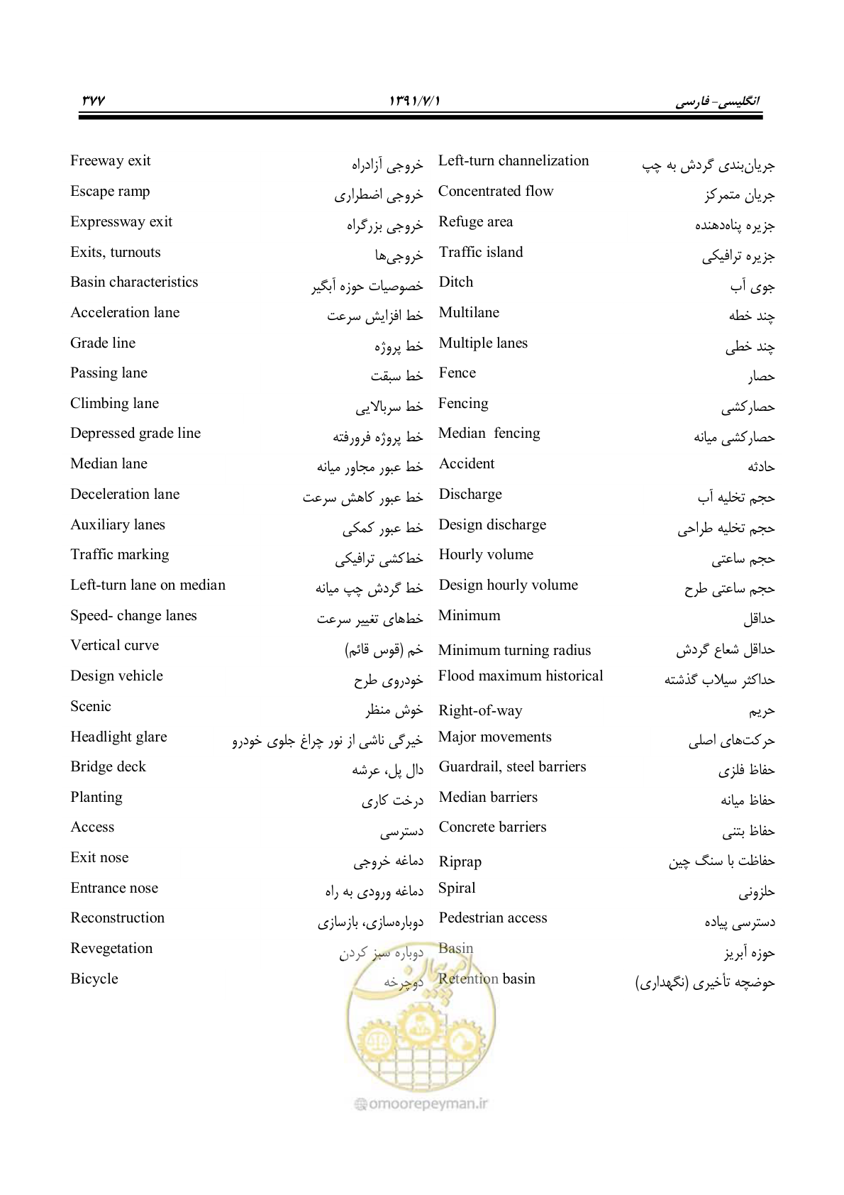 صفحه 408 از 422