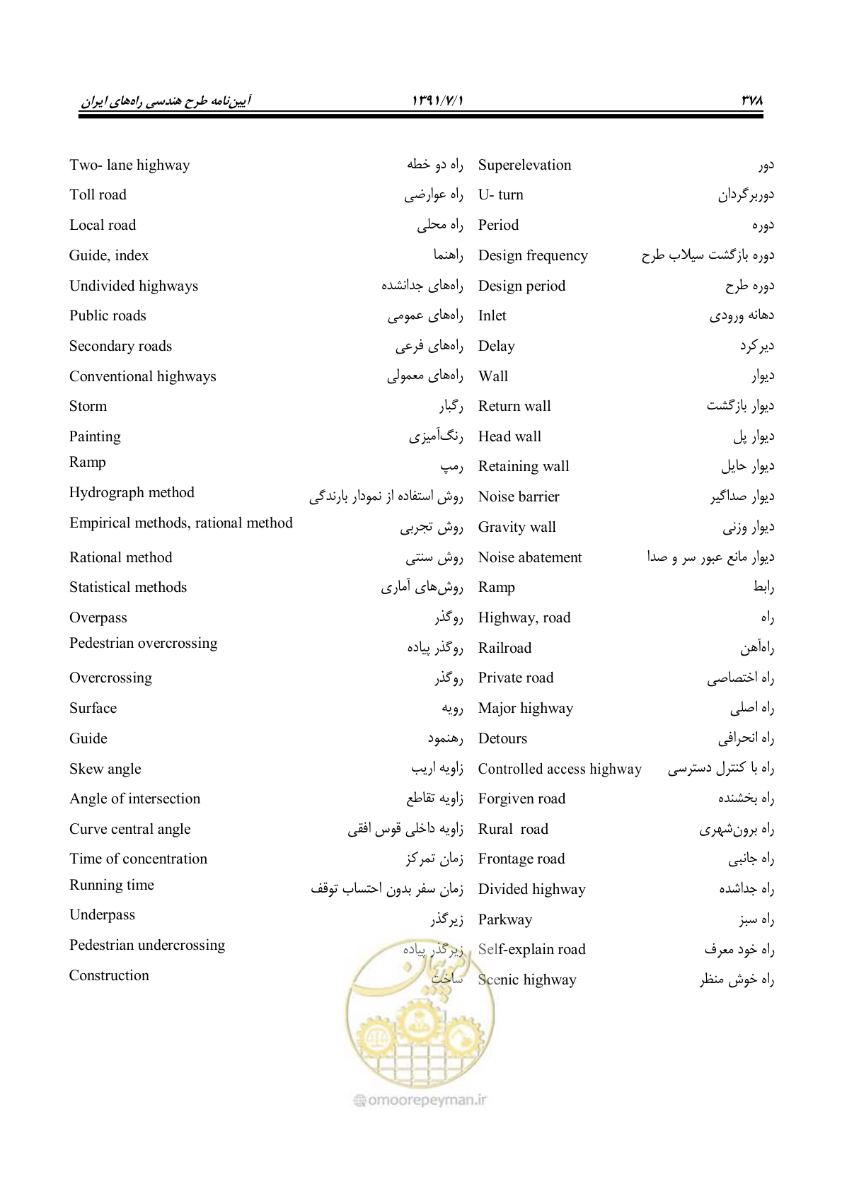 صفحه 409 از 422