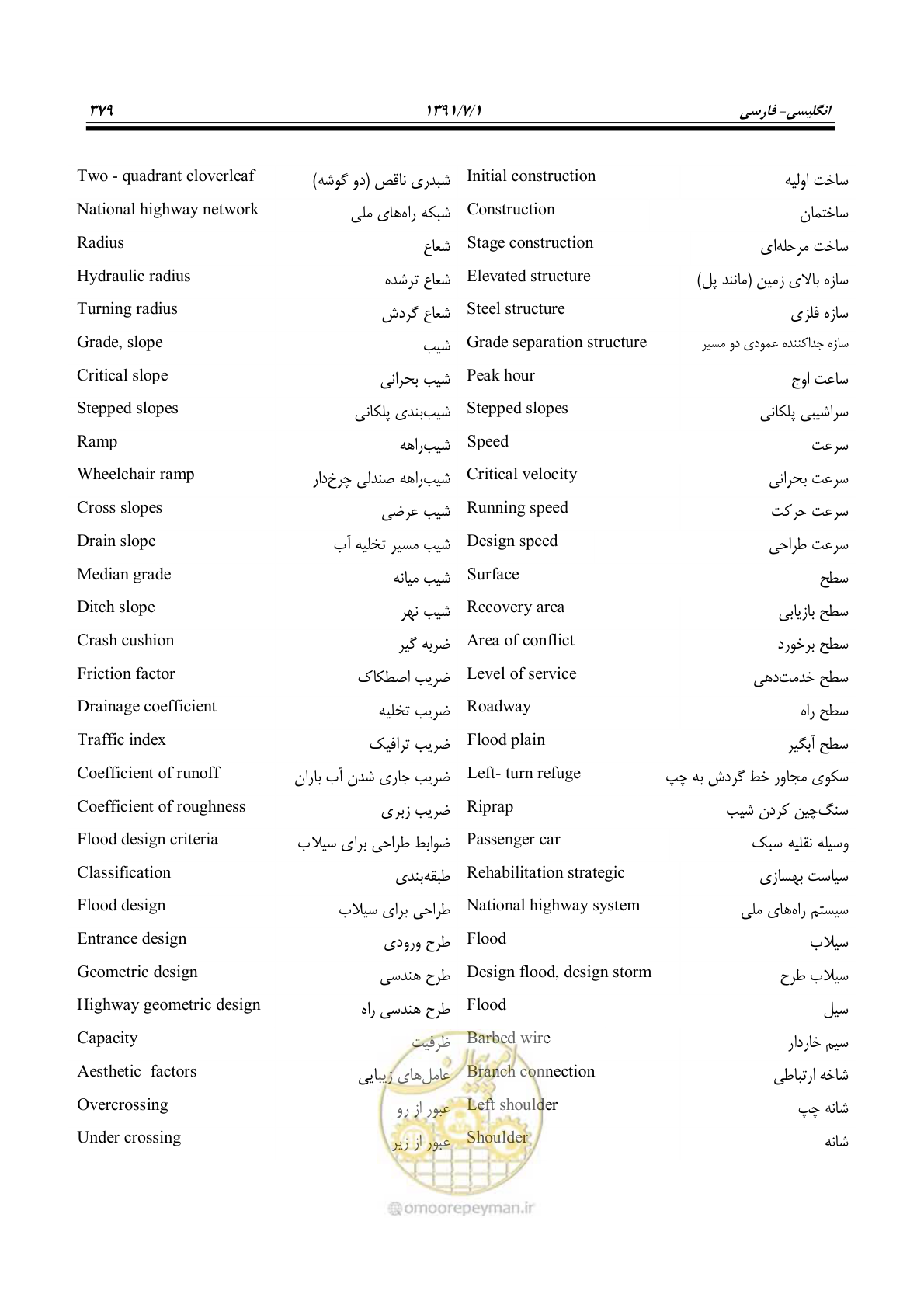 صفحه 410 از 422