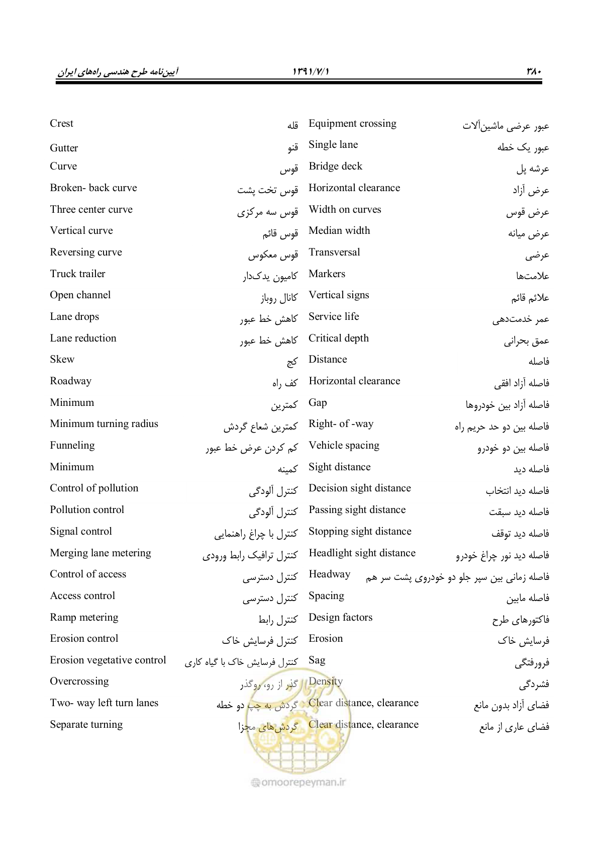 صفحه 411 از 422