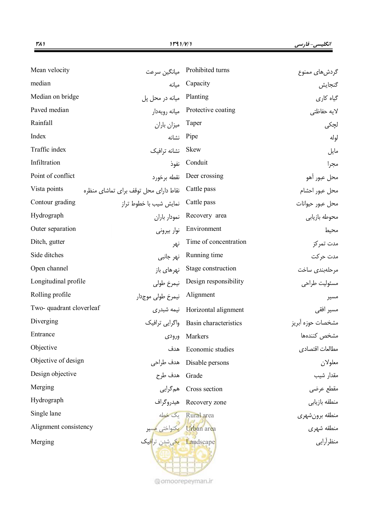 صفحه 412 از 422