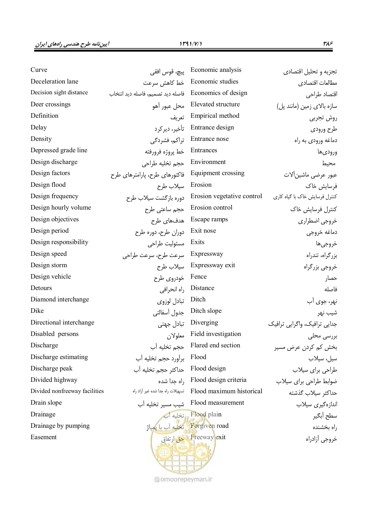 صفحه 417 از 422