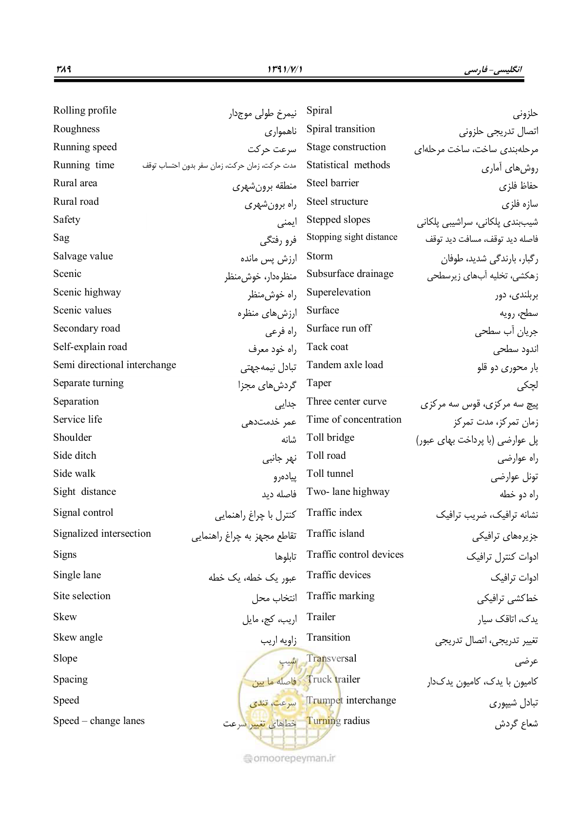 صفحه 420 از 422