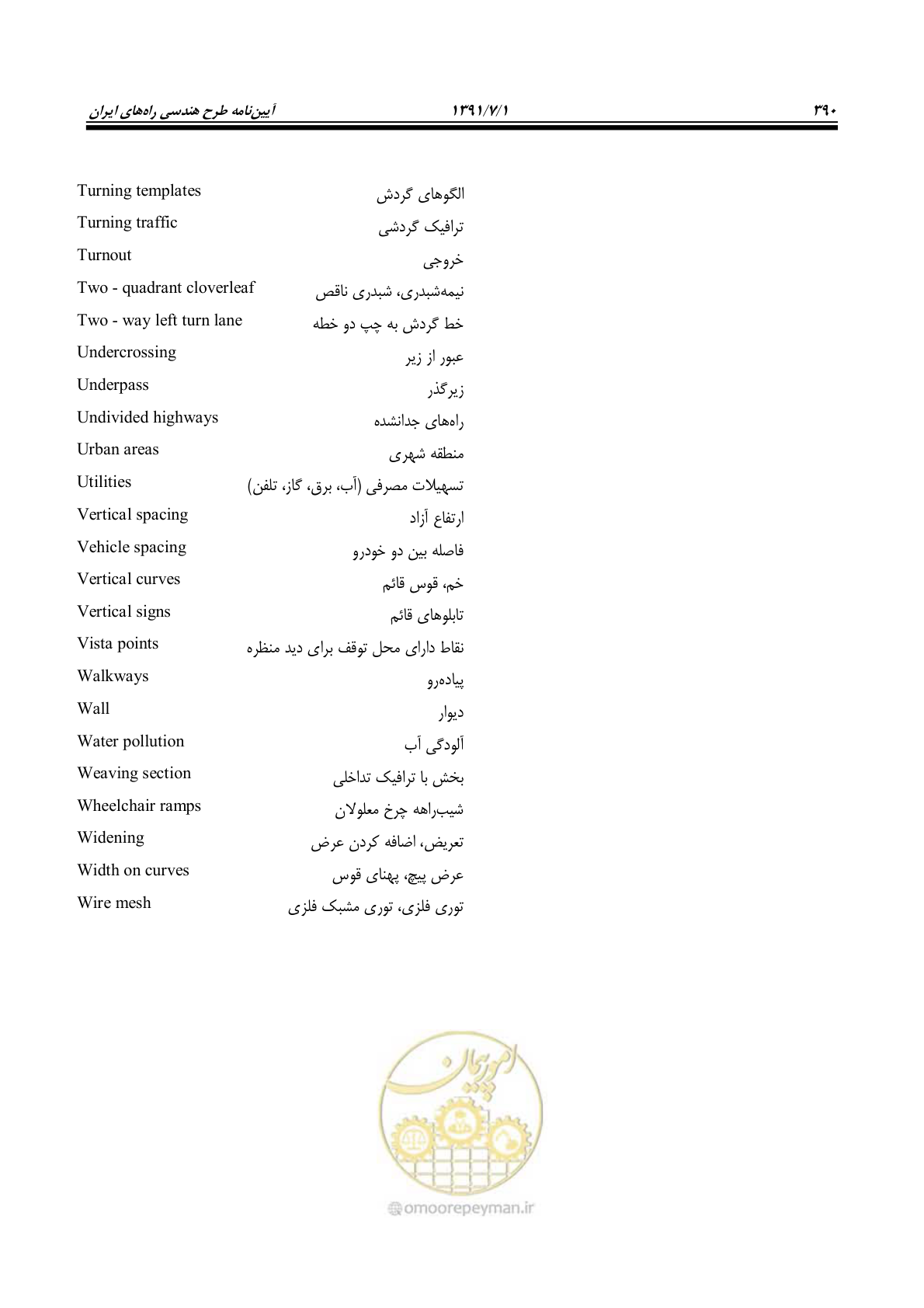 صفحه 421 از 422