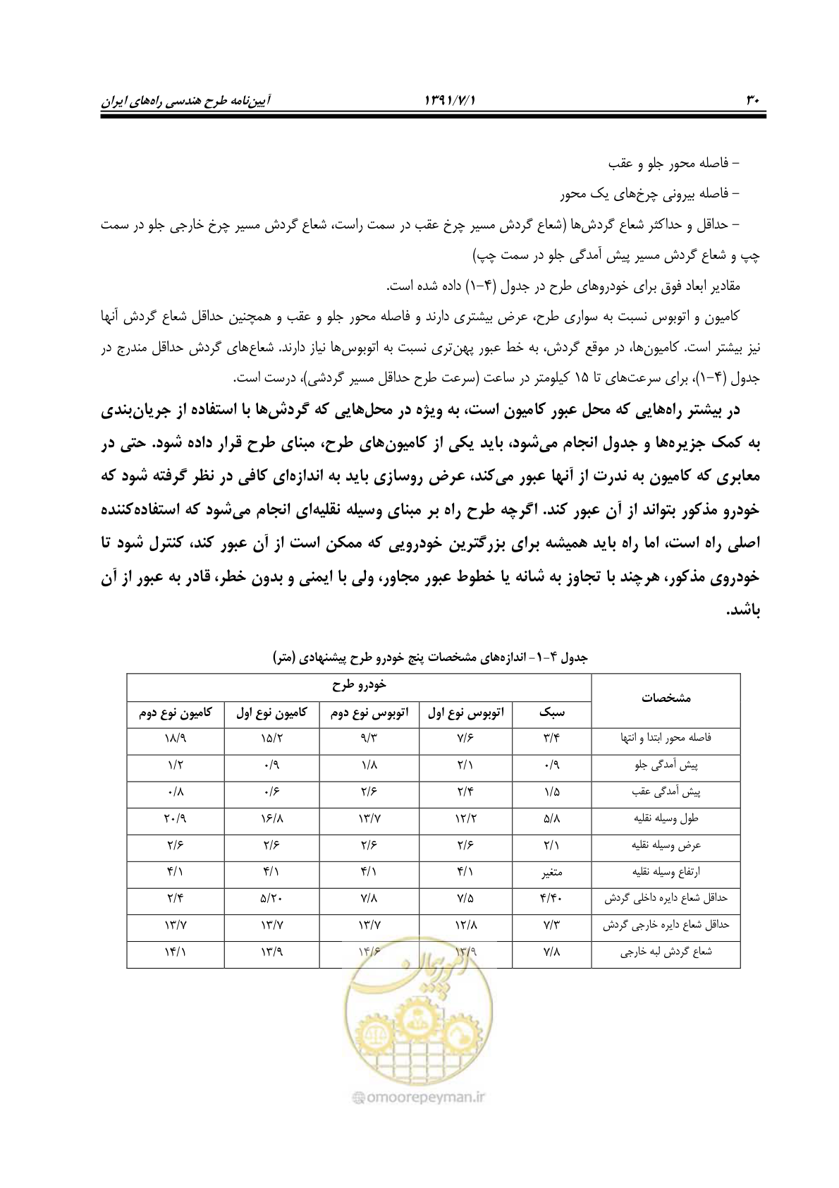 صفحه 61 از 422