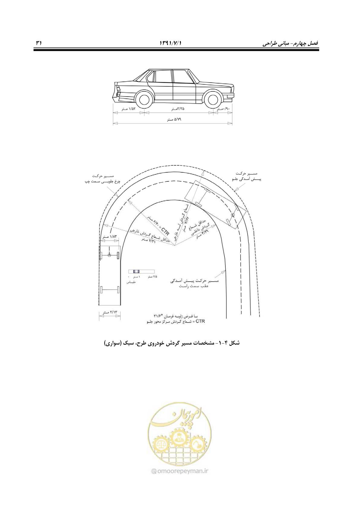 صفحه 62 از 422