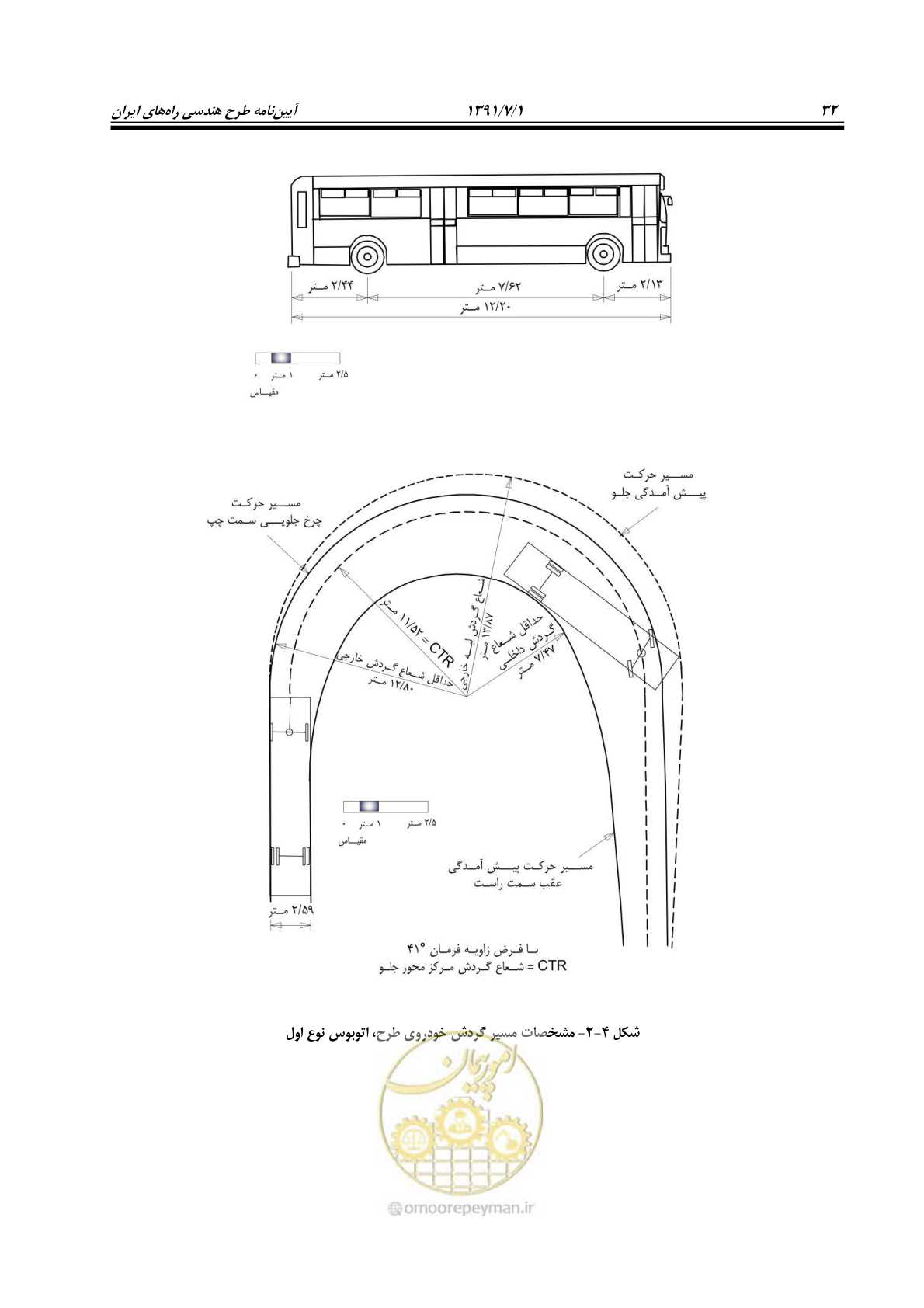 صفحه 63 از 422