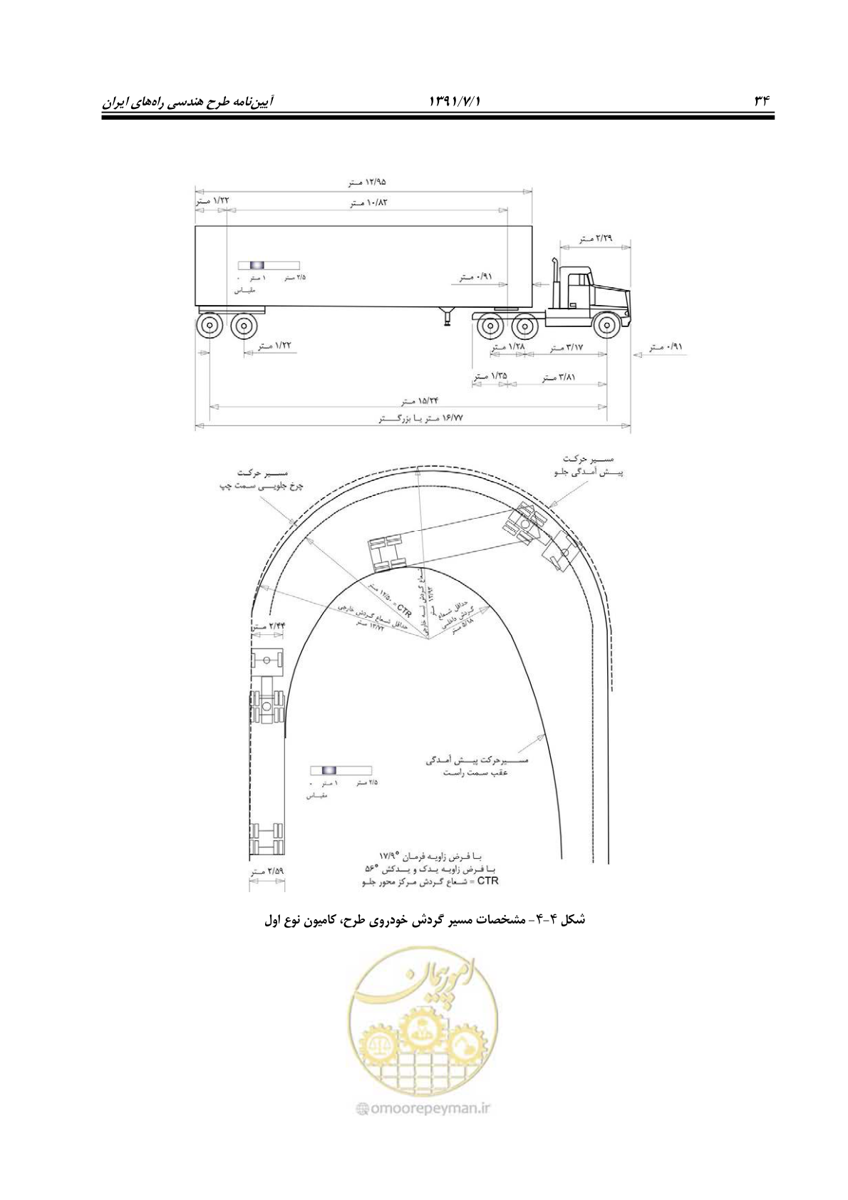 صفحه 65 از 422