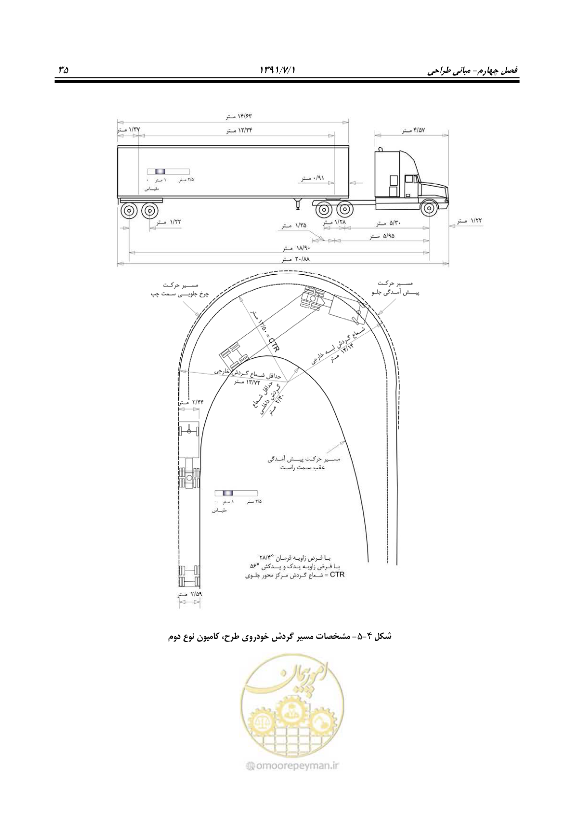 صفحه 66 از 422