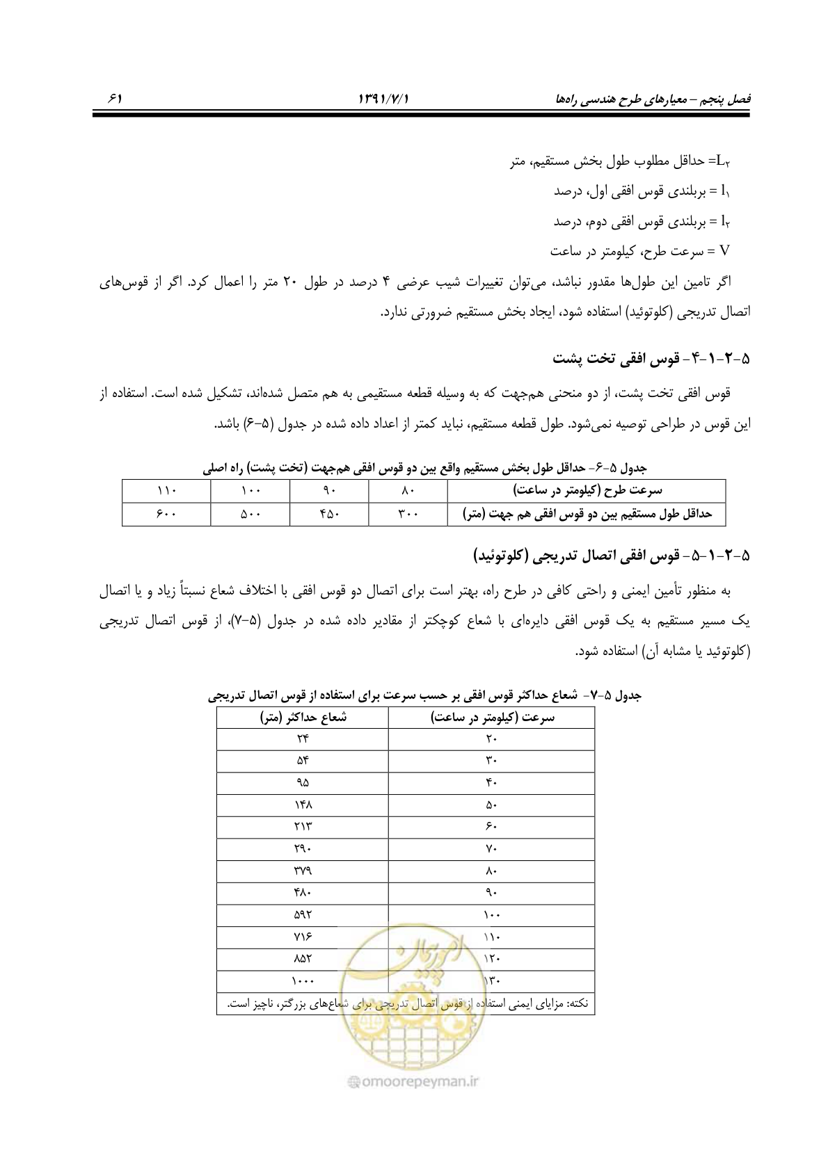 صفحه 92 از 422