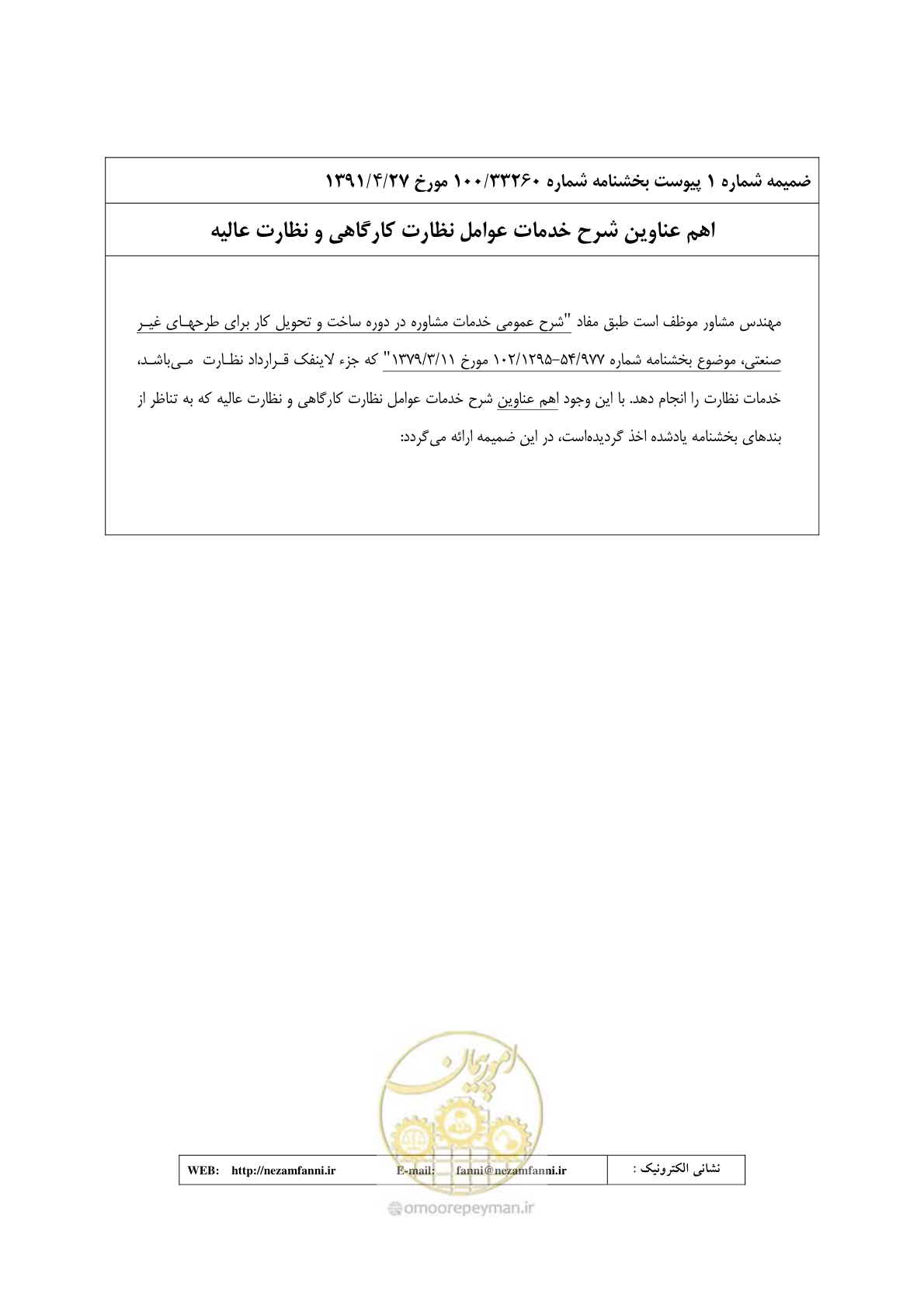 صفحه 15 از 32