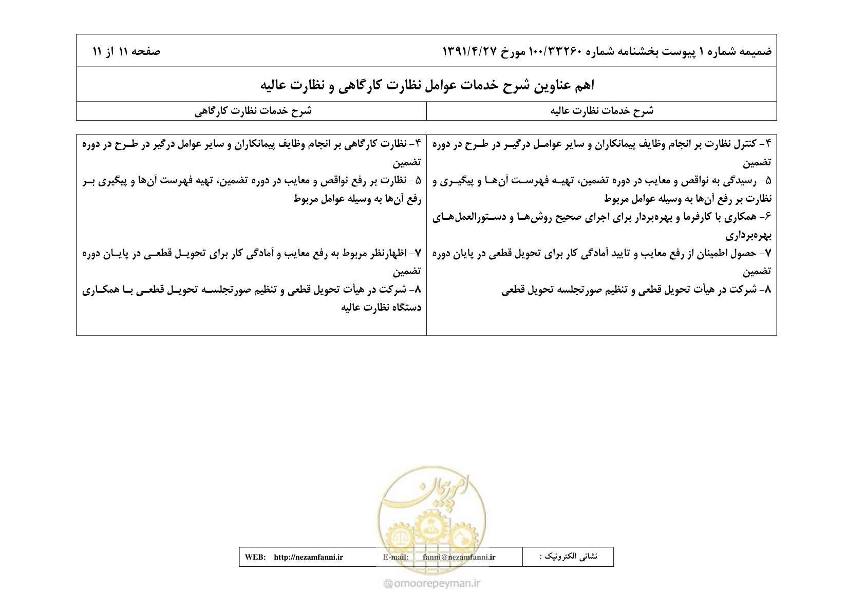 صفحه 26 از 32