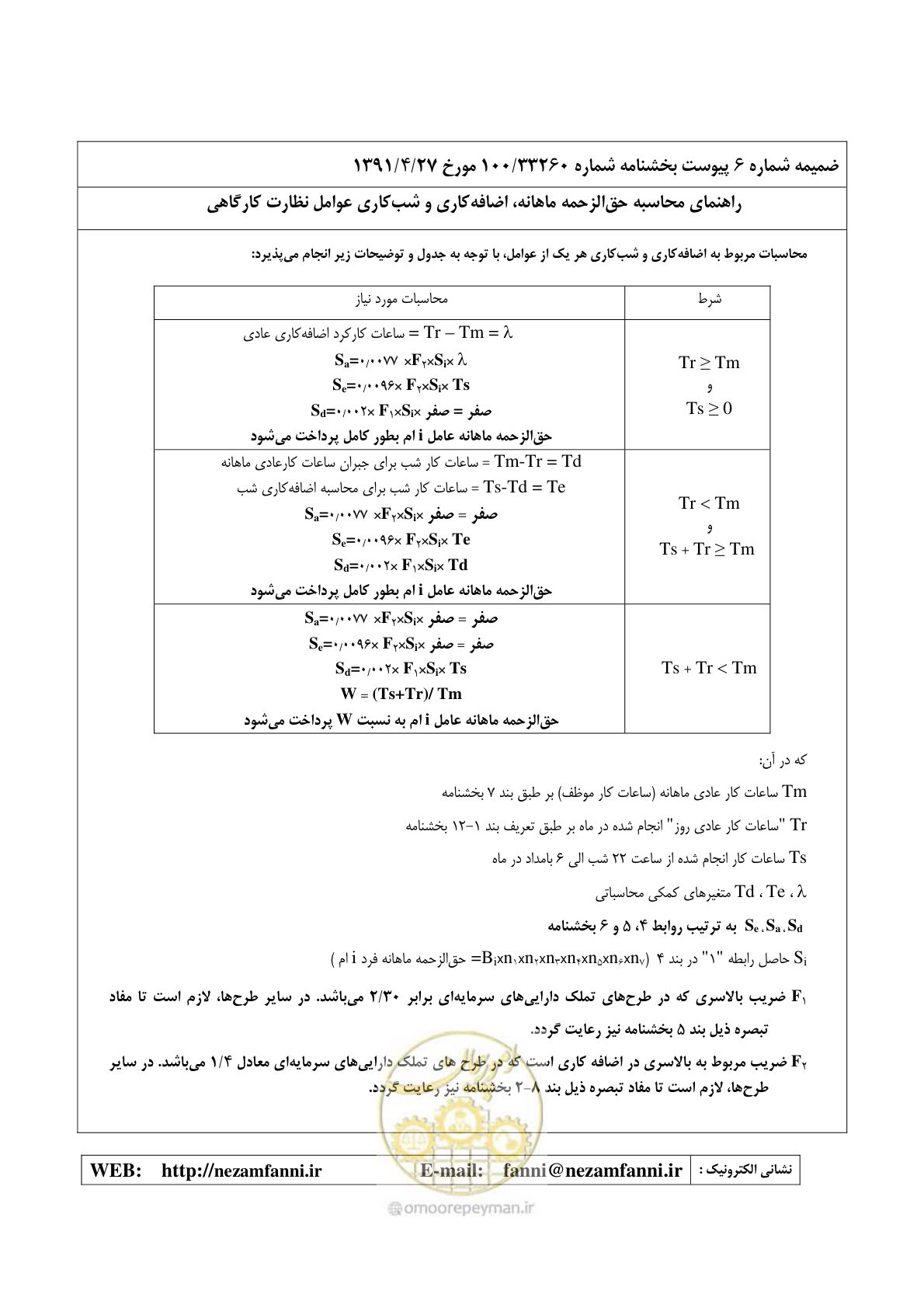 صفحه 31 از 32