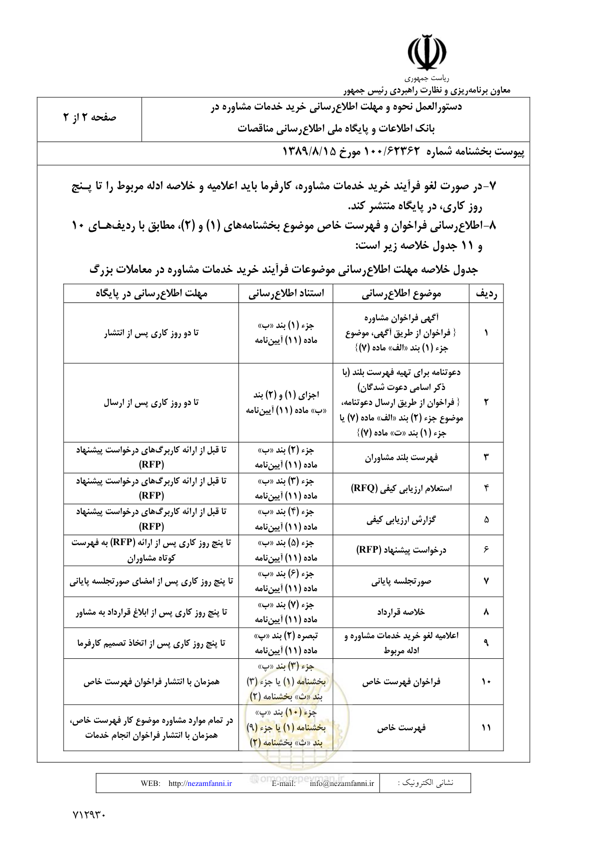صفحه 4 از 4