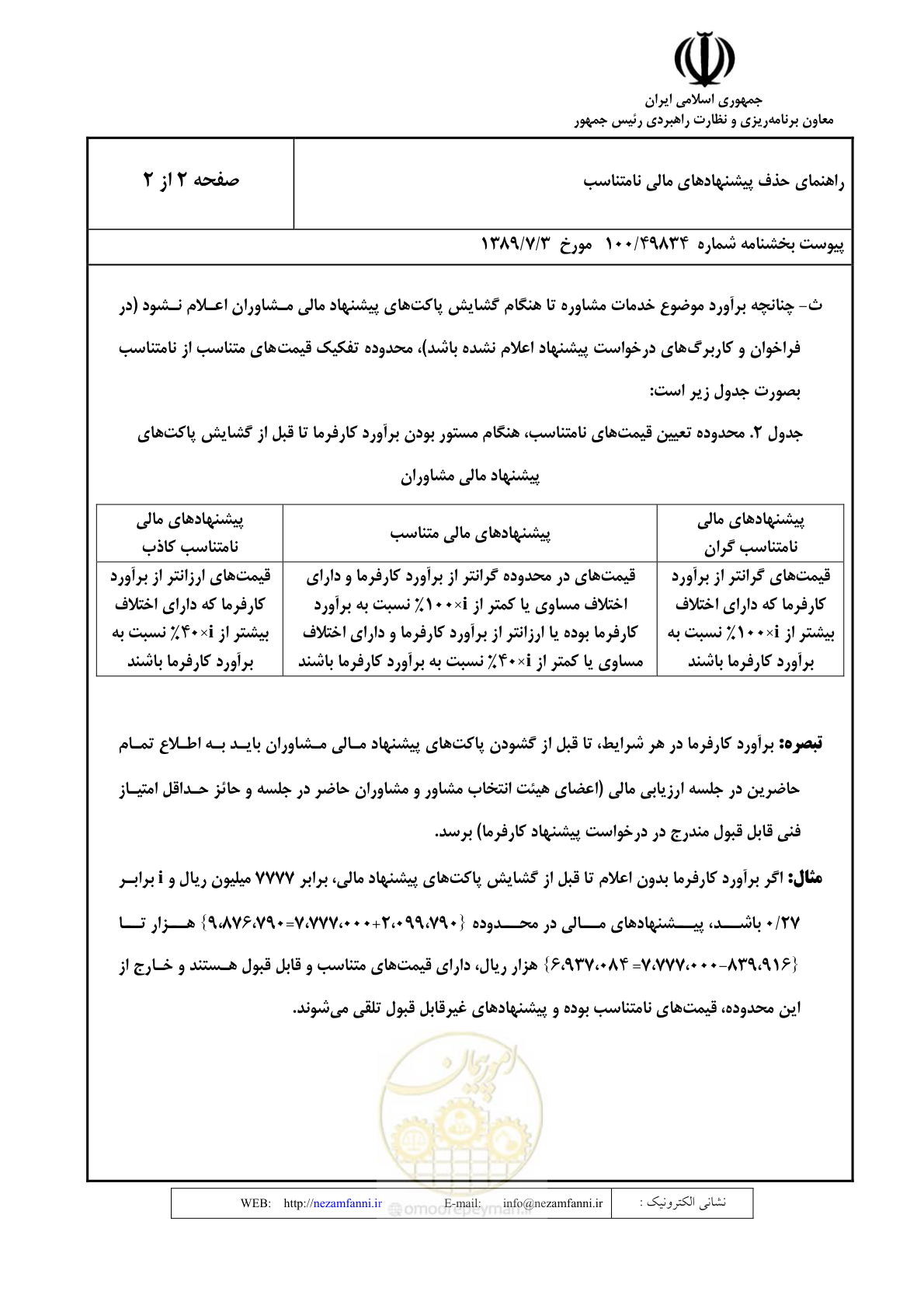 صفحه 4 از 4
