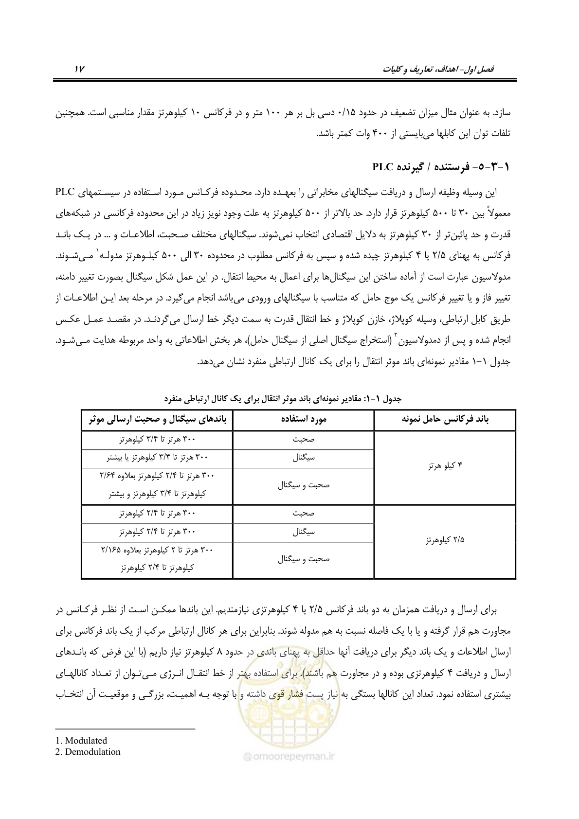 صفحه 30 از 51