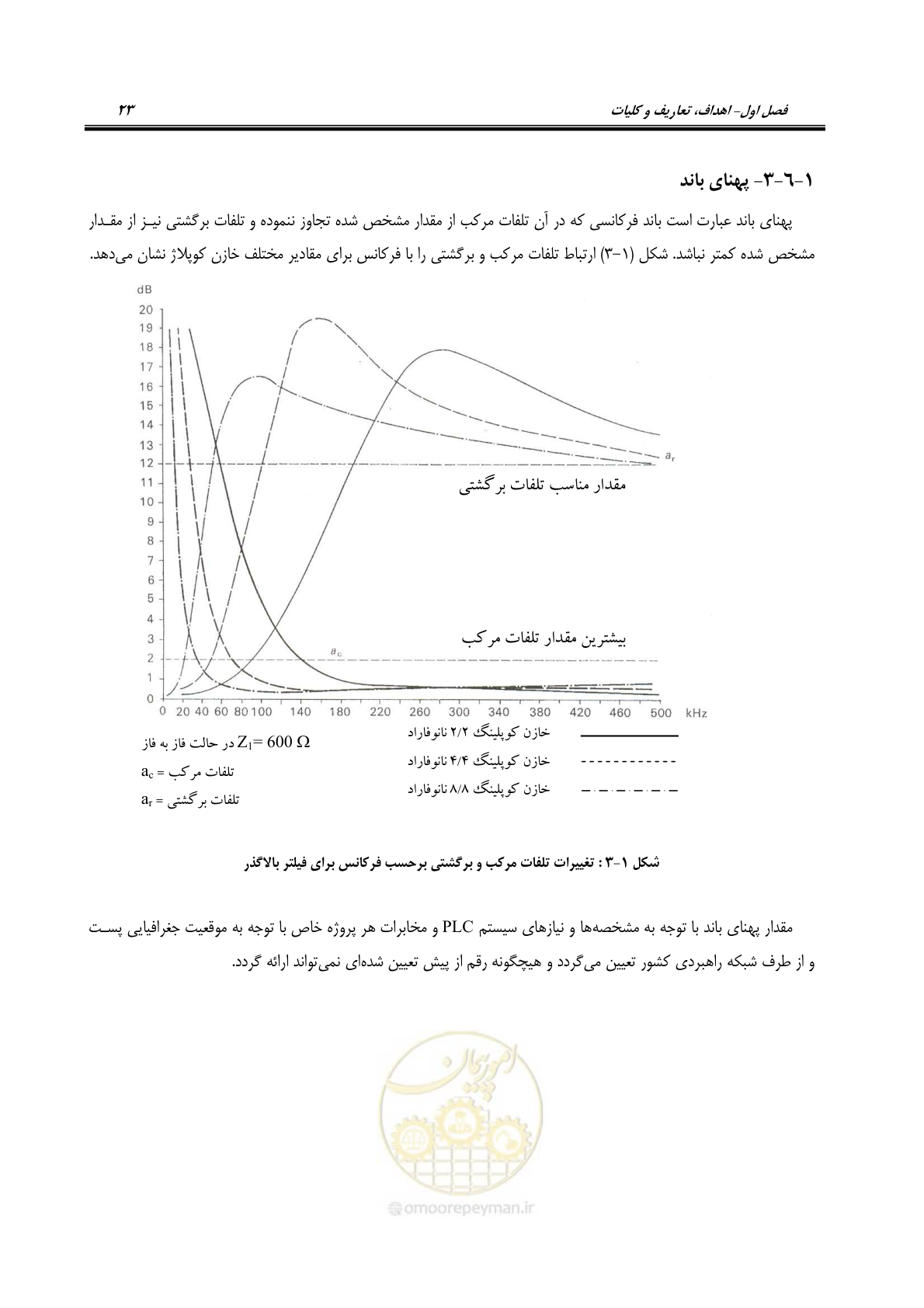 صفحه 36 از 51