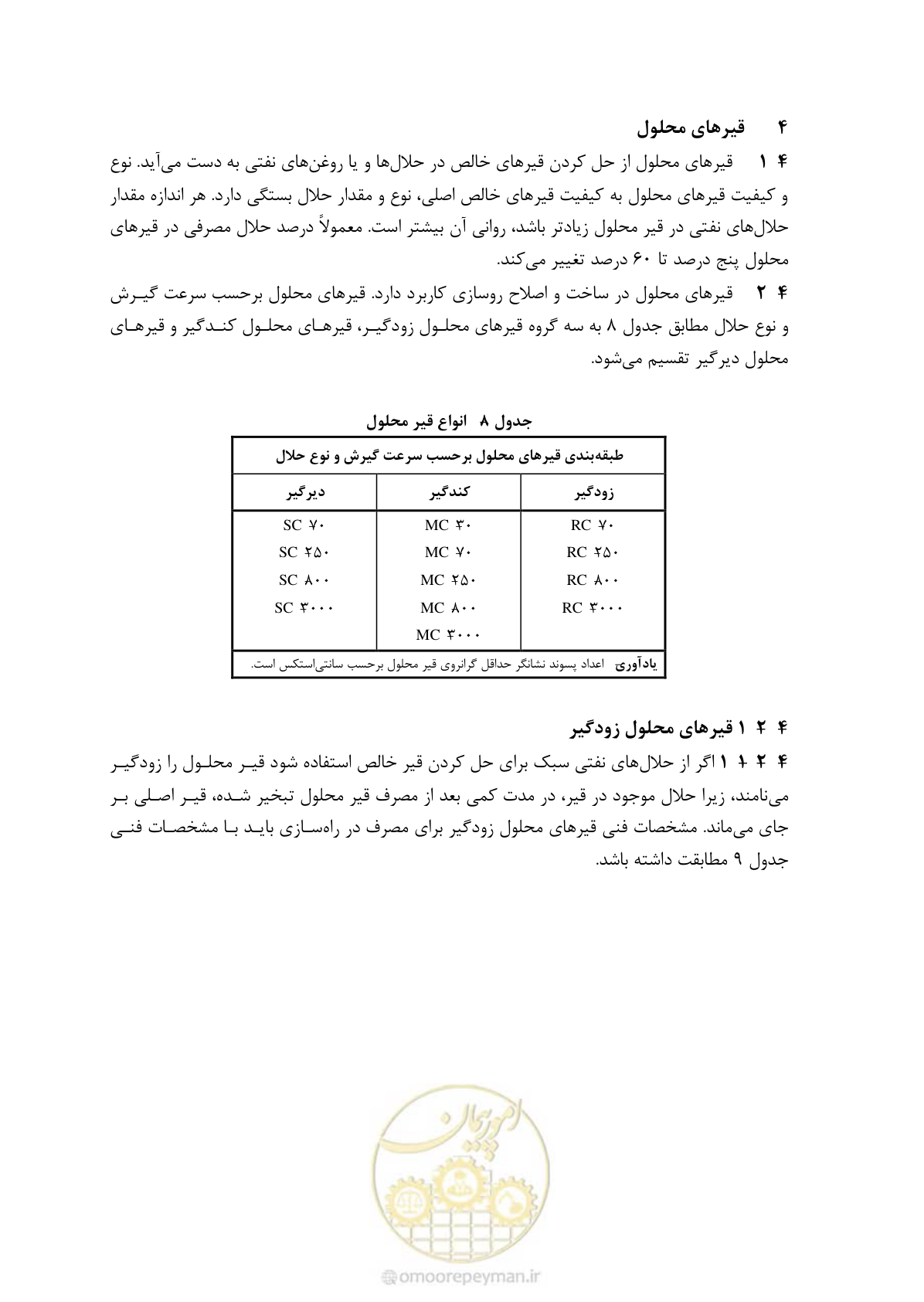 صفحه 20 از 33