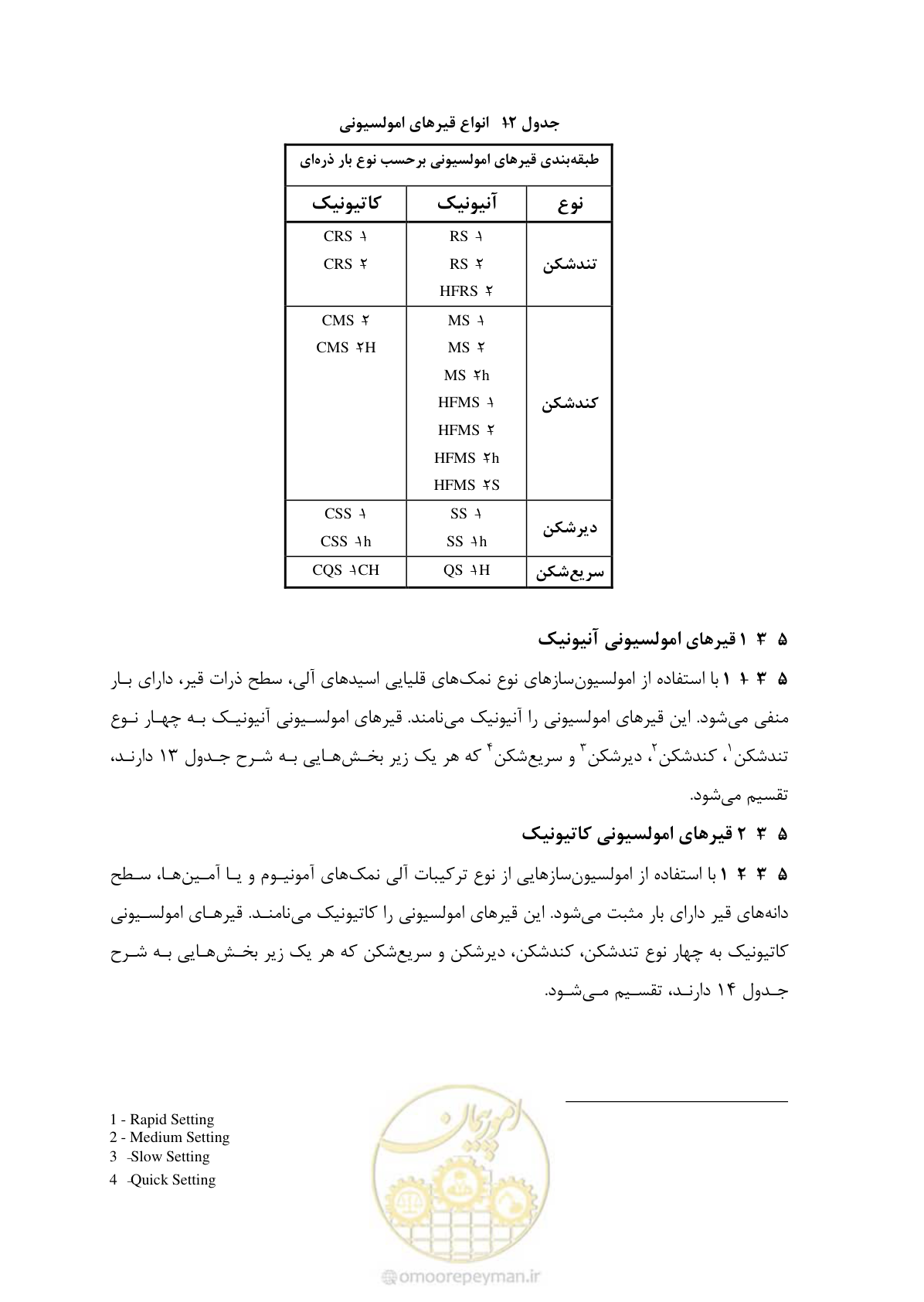 صفحه 26 از 33