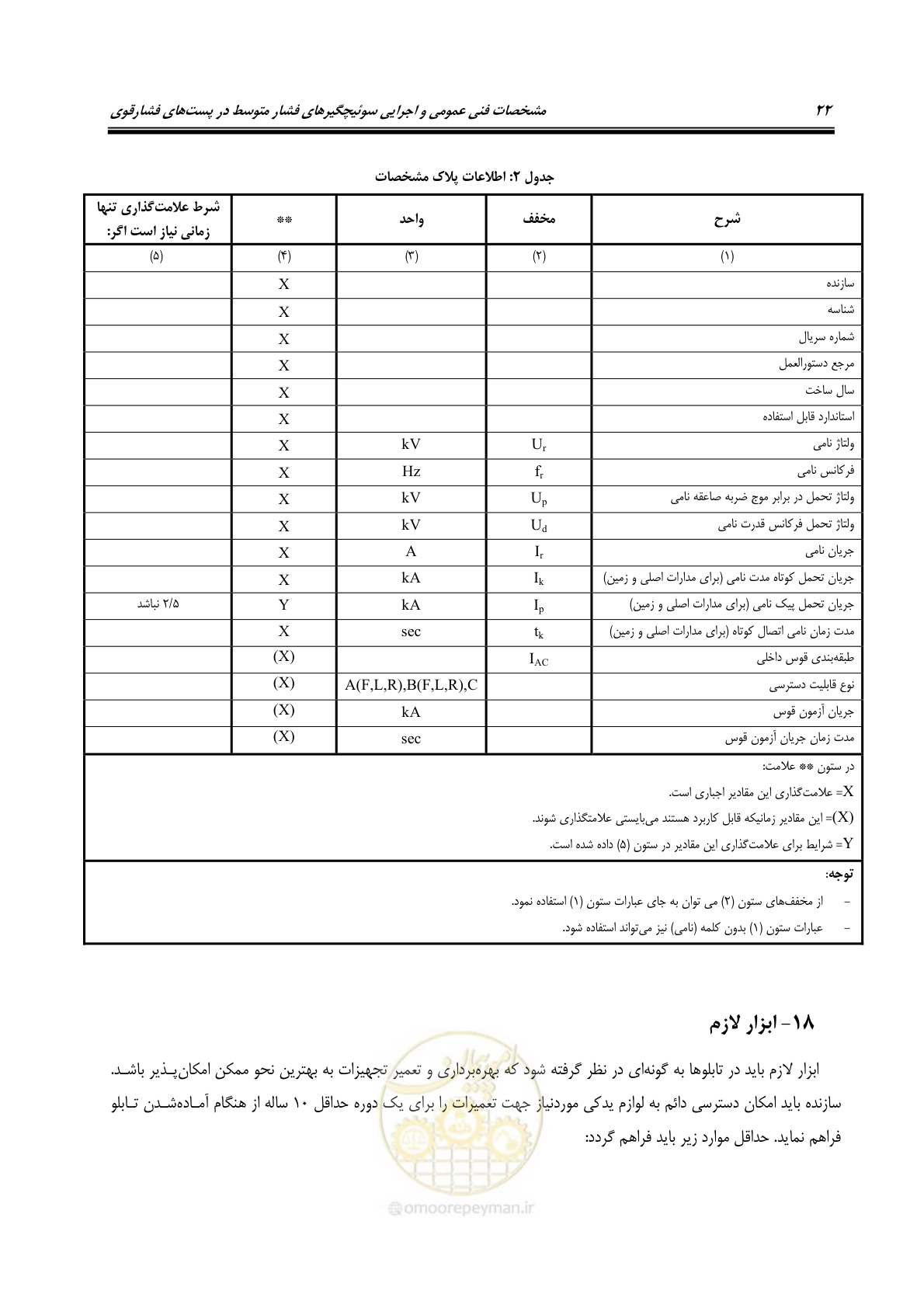 صفحه 36 از 52