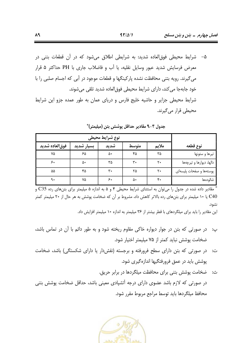 صفحه 130 از 844