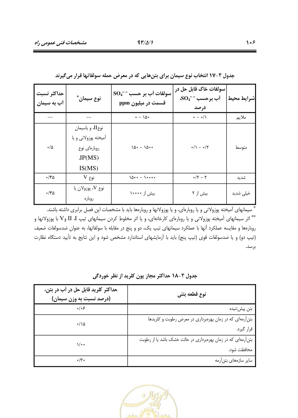 صفحه 147 از 844