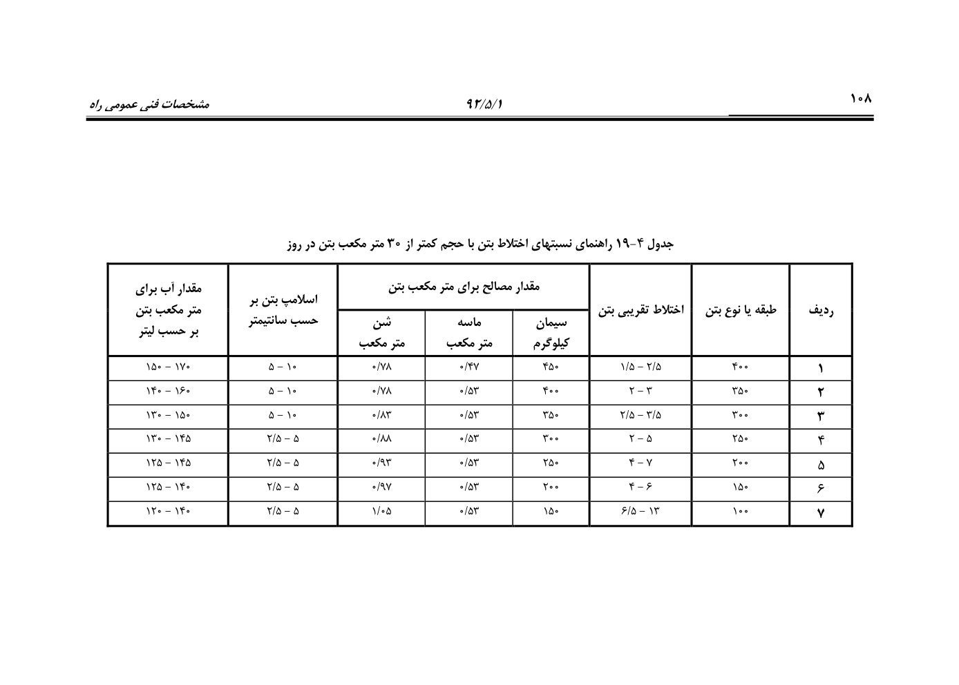 صفحه 149 از 844