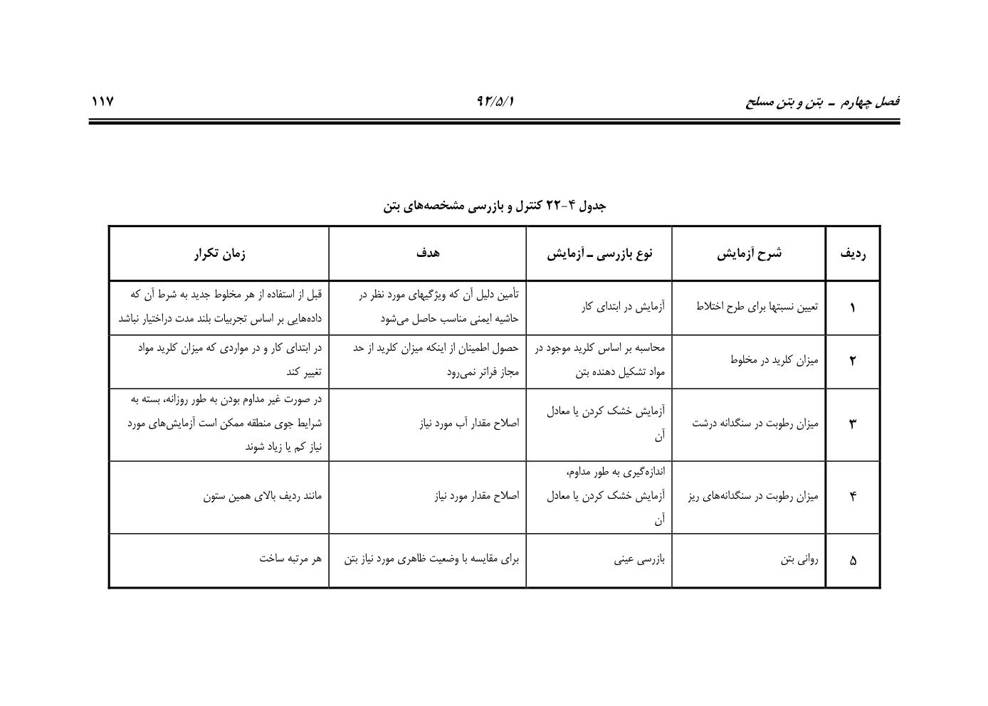 صفحه 158 از 844