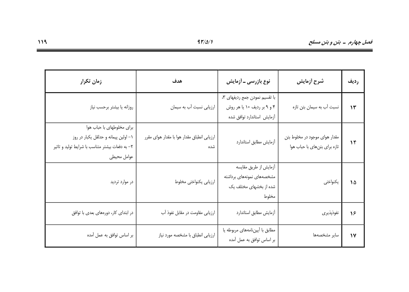 صفحه 160 از 844